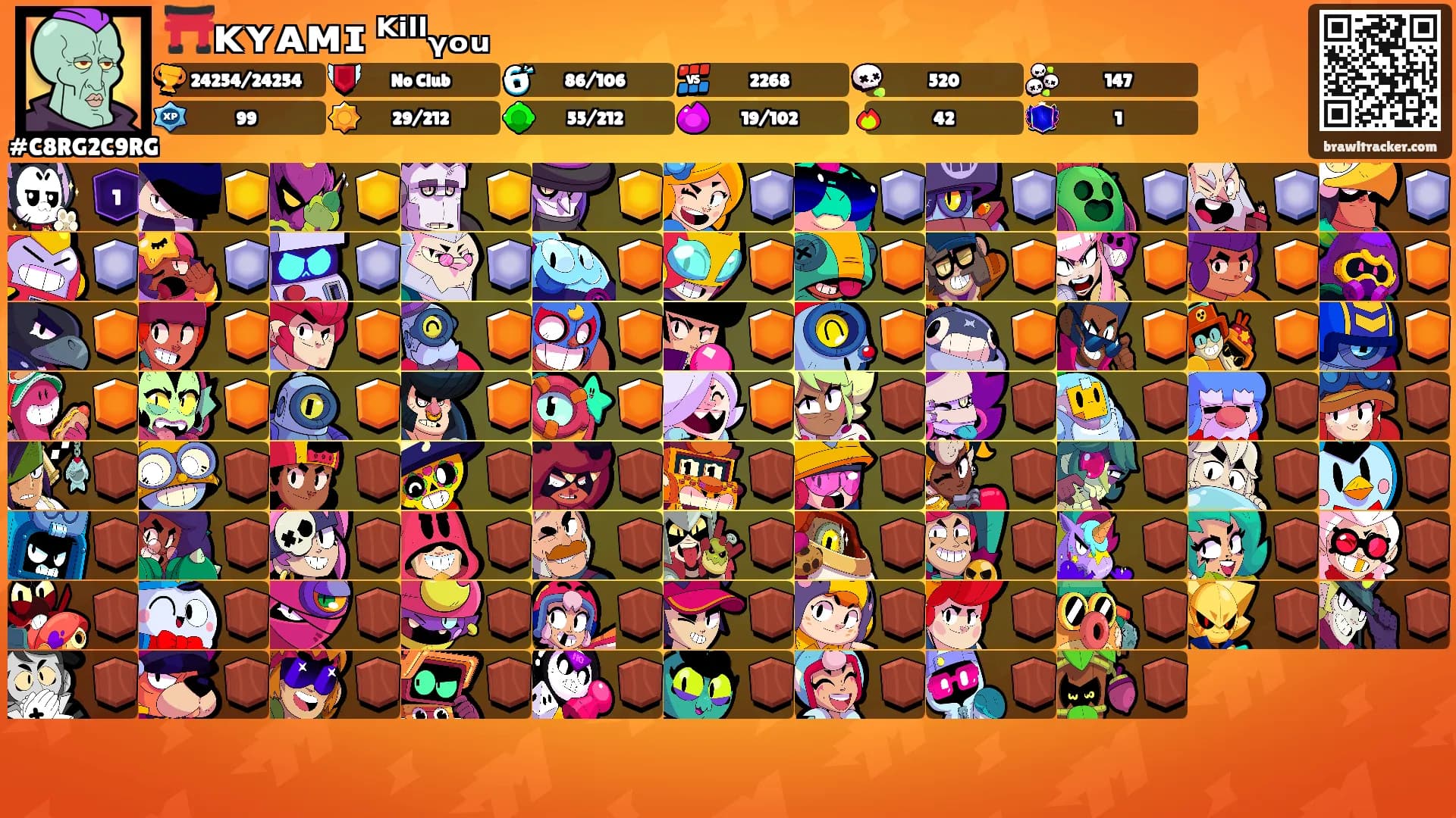 ⛩️ᴋʏᴀᴍɪ ᴷⁱˡˡᵧₒᵤ's Ranks