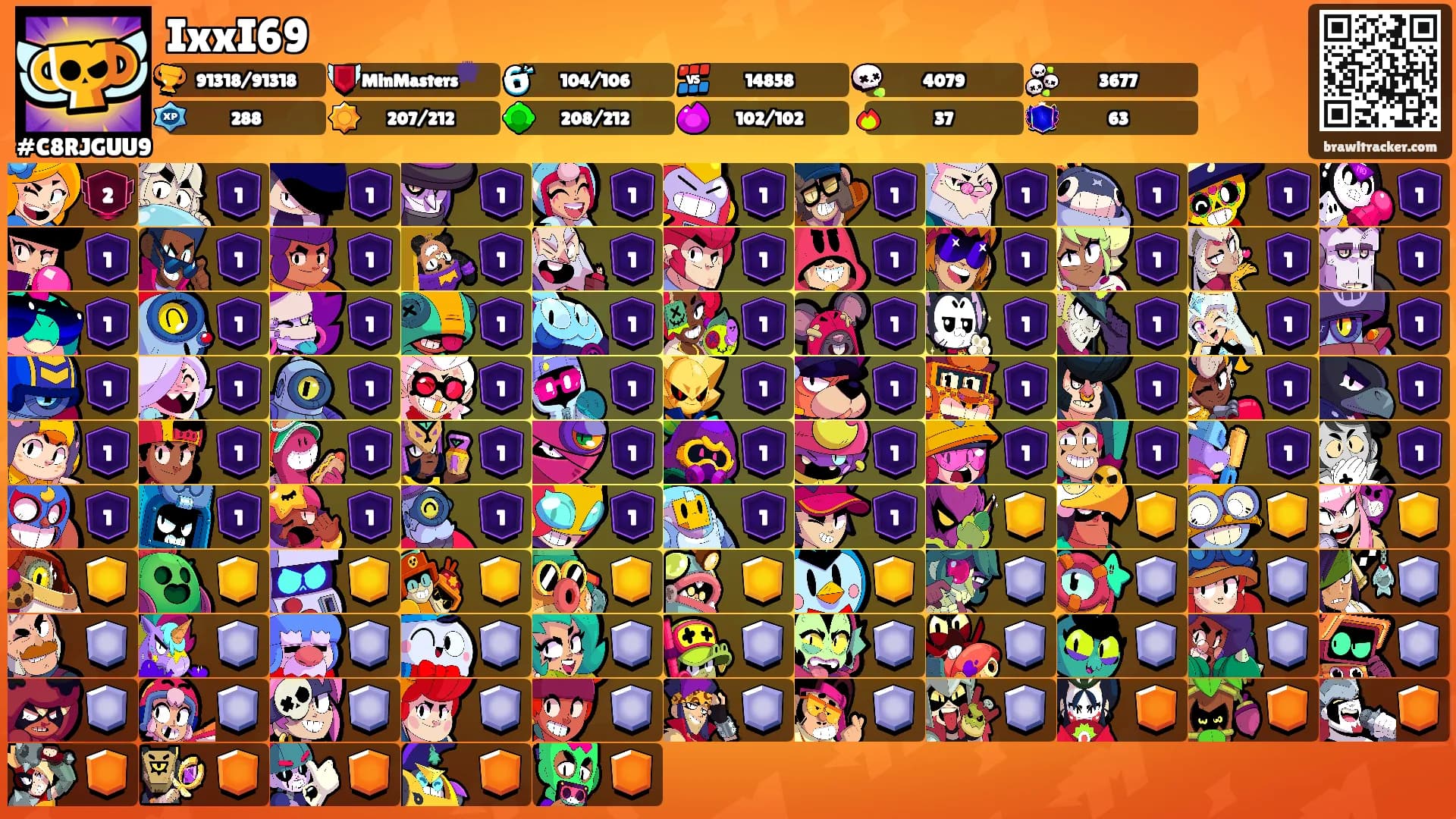 IxxI69's Ranks