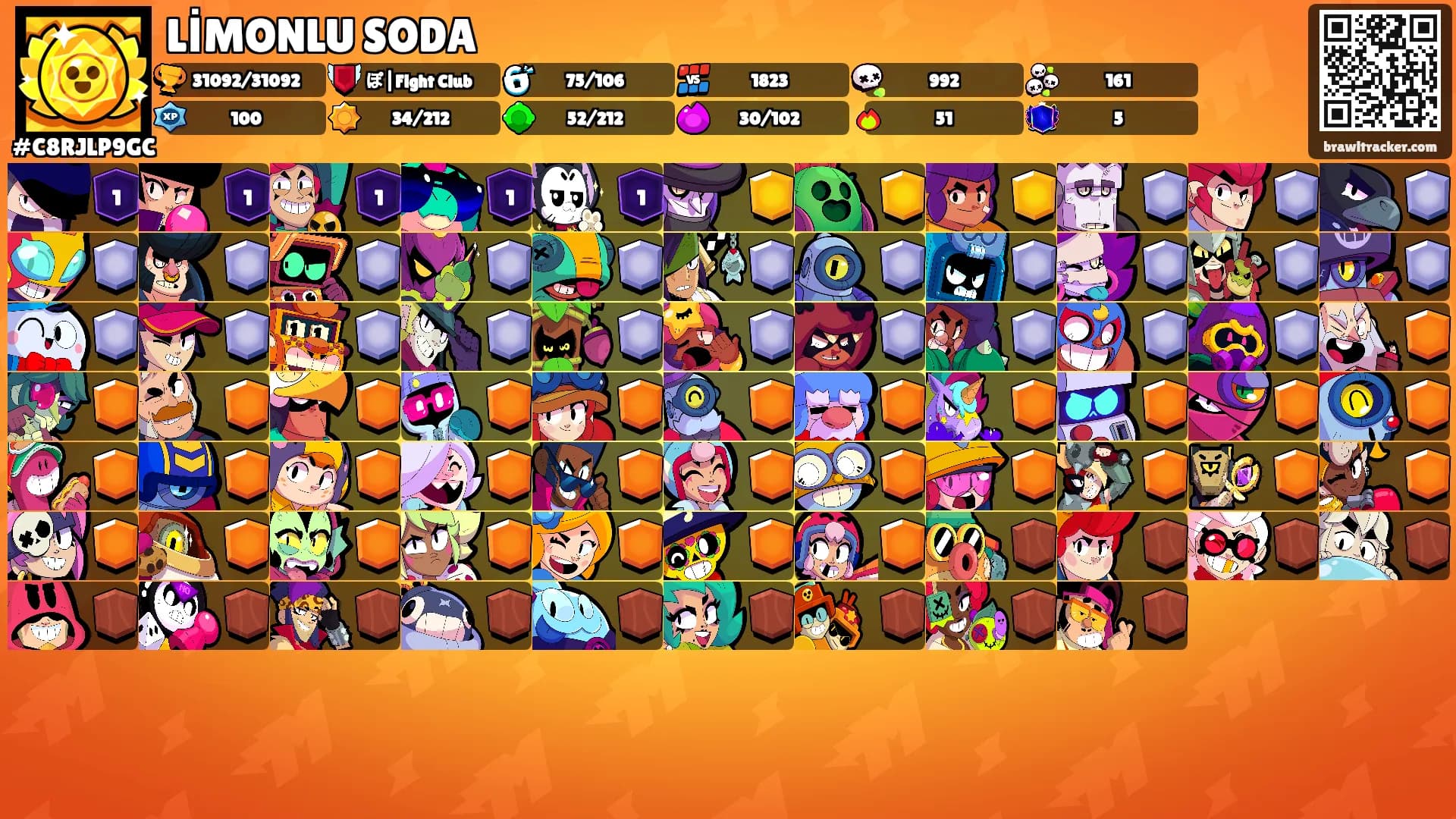 LİMONLU SODA's Ranks