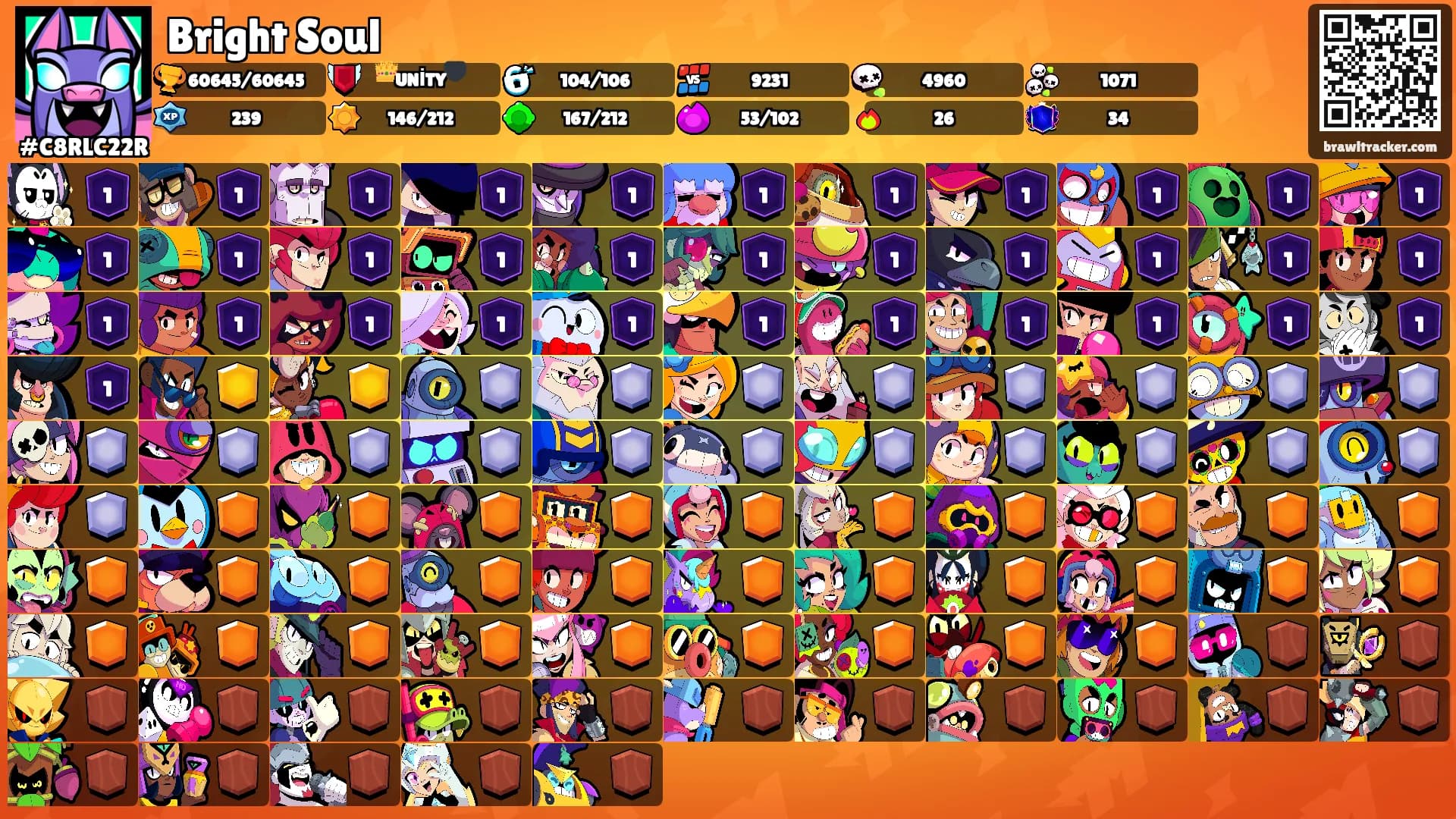 Bright Soul's Ranks