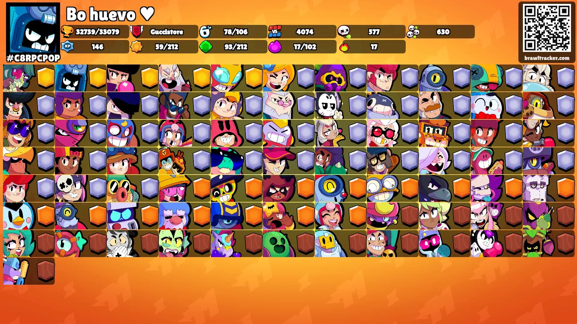 Bo huevo ♥'s Ranks