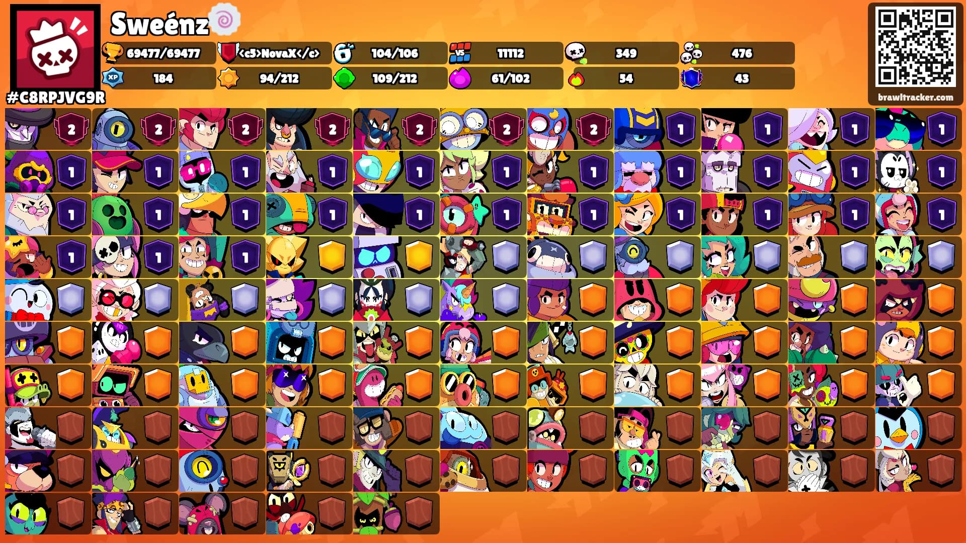 Sweénz🍥's Ranks