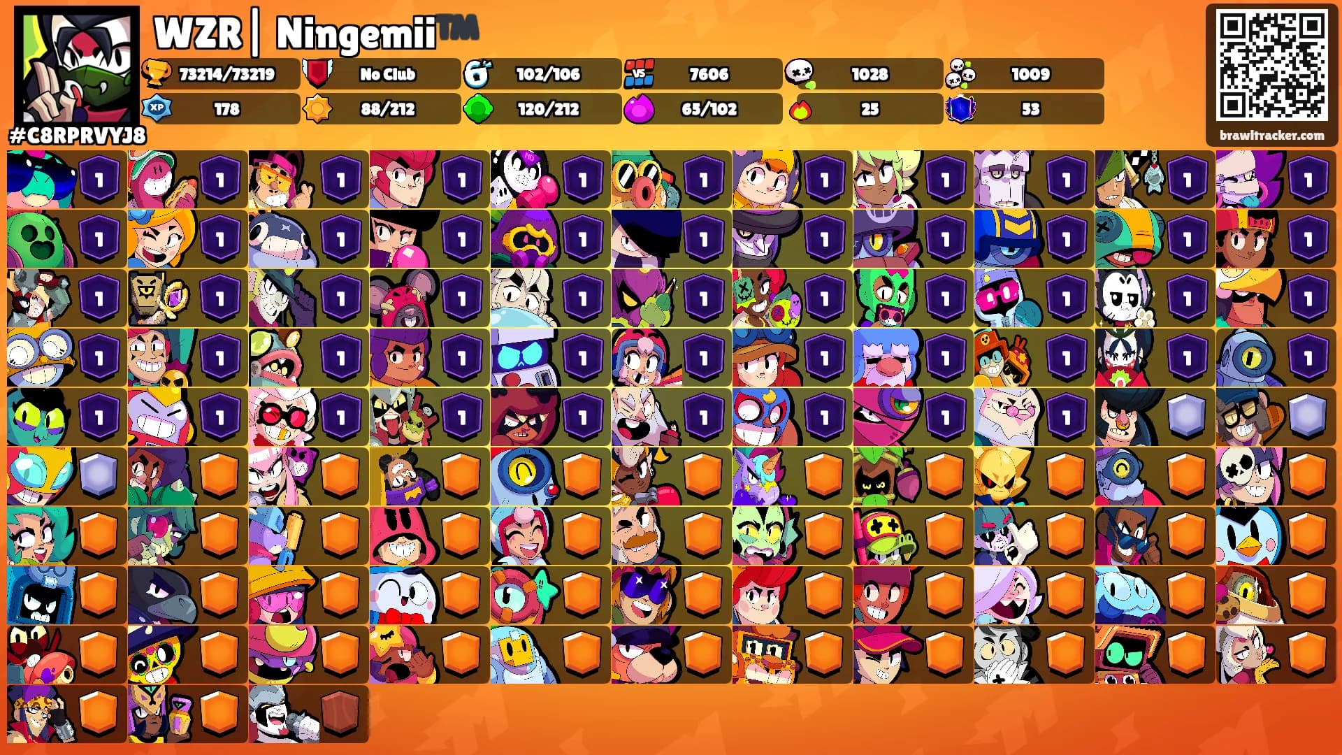 WZR| Ningemii™️'s Ranks