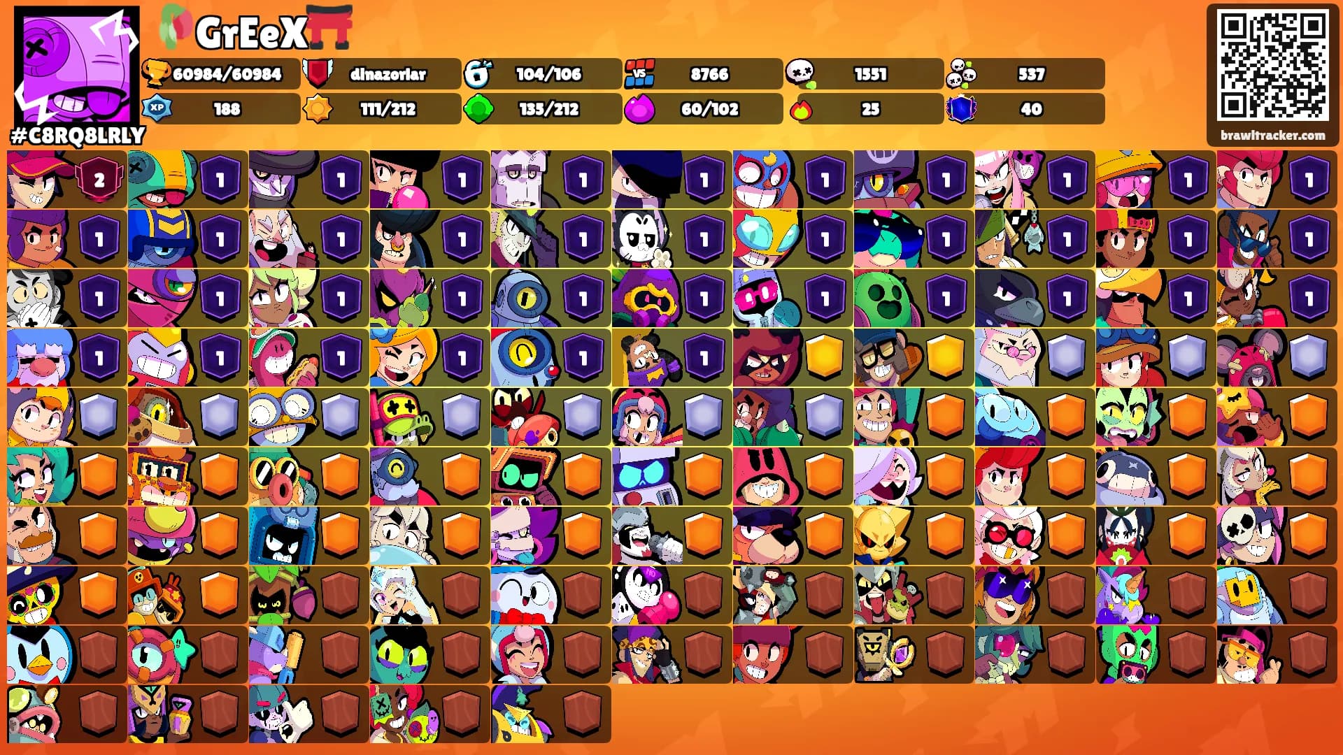 🥀GrEeX⛩️'s Ranks