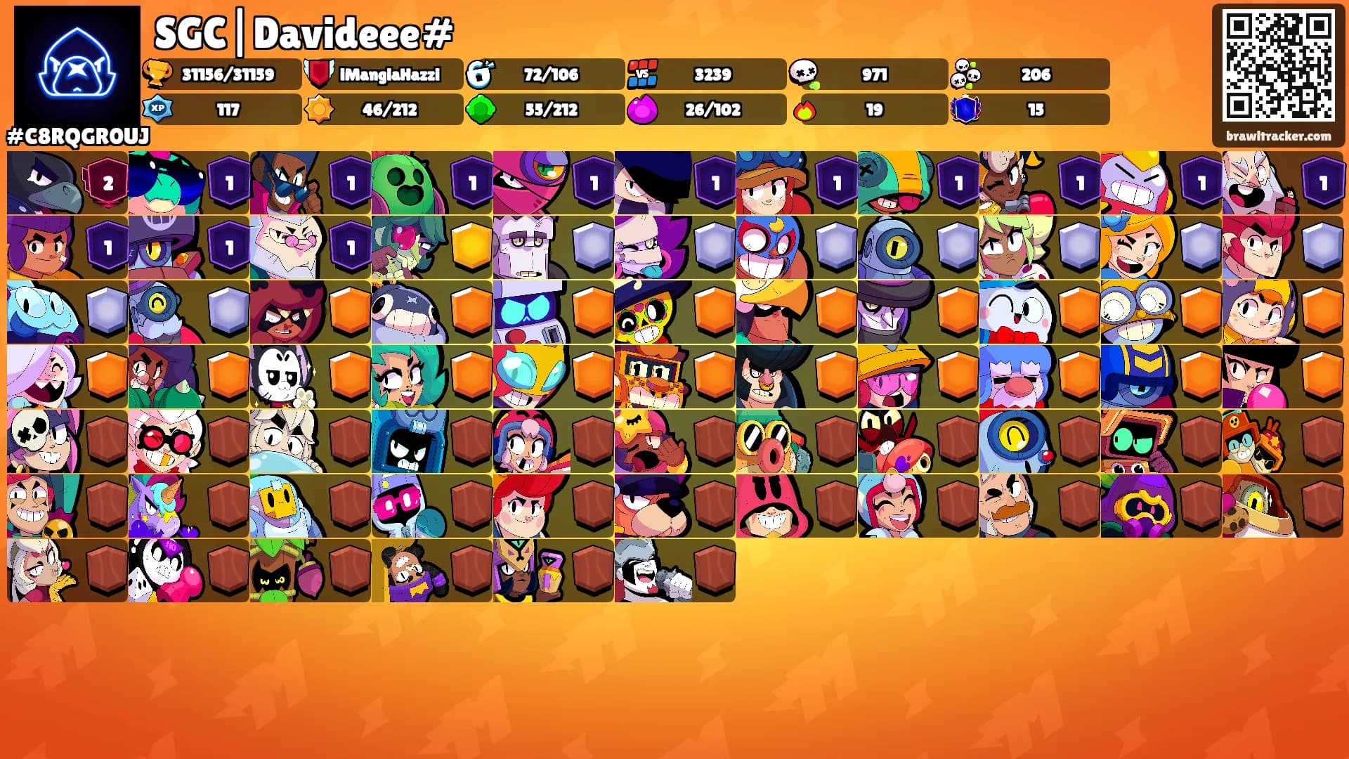 SGC|Davideee#'s Ranks