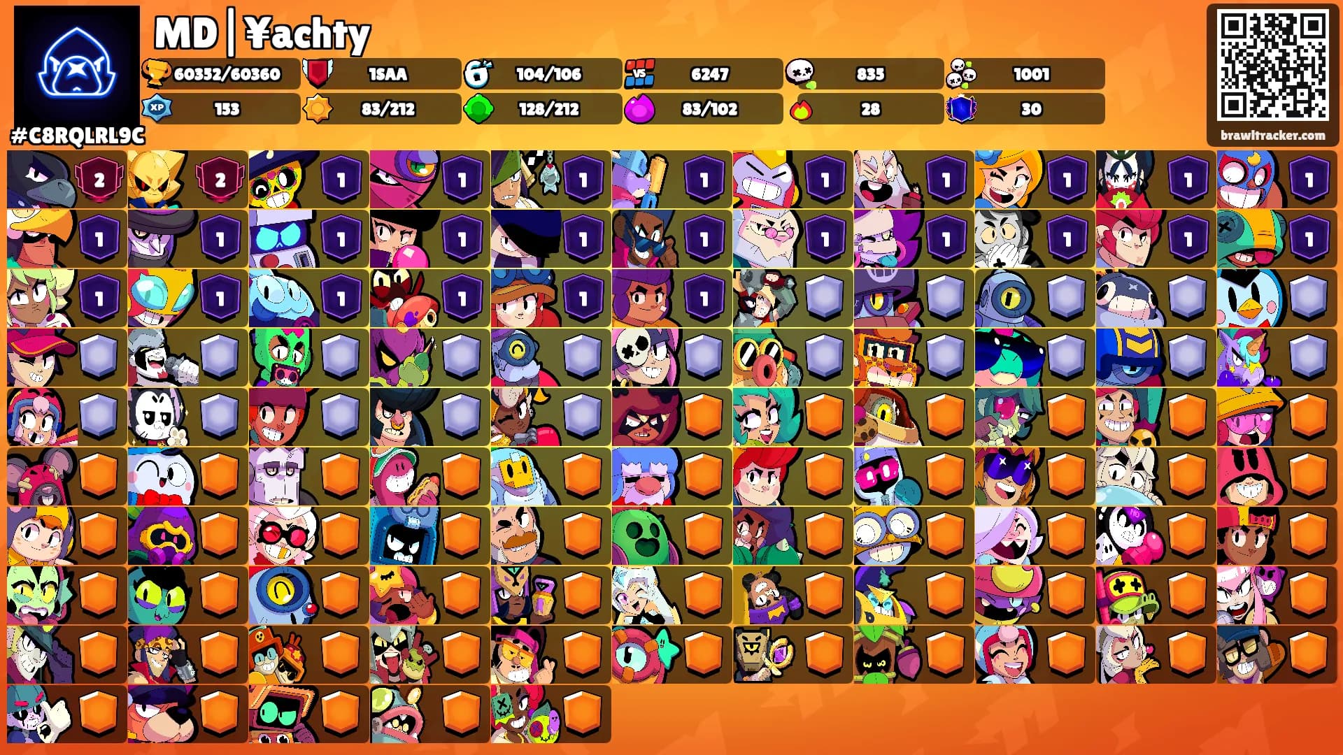 MD|¥achty's Ranks