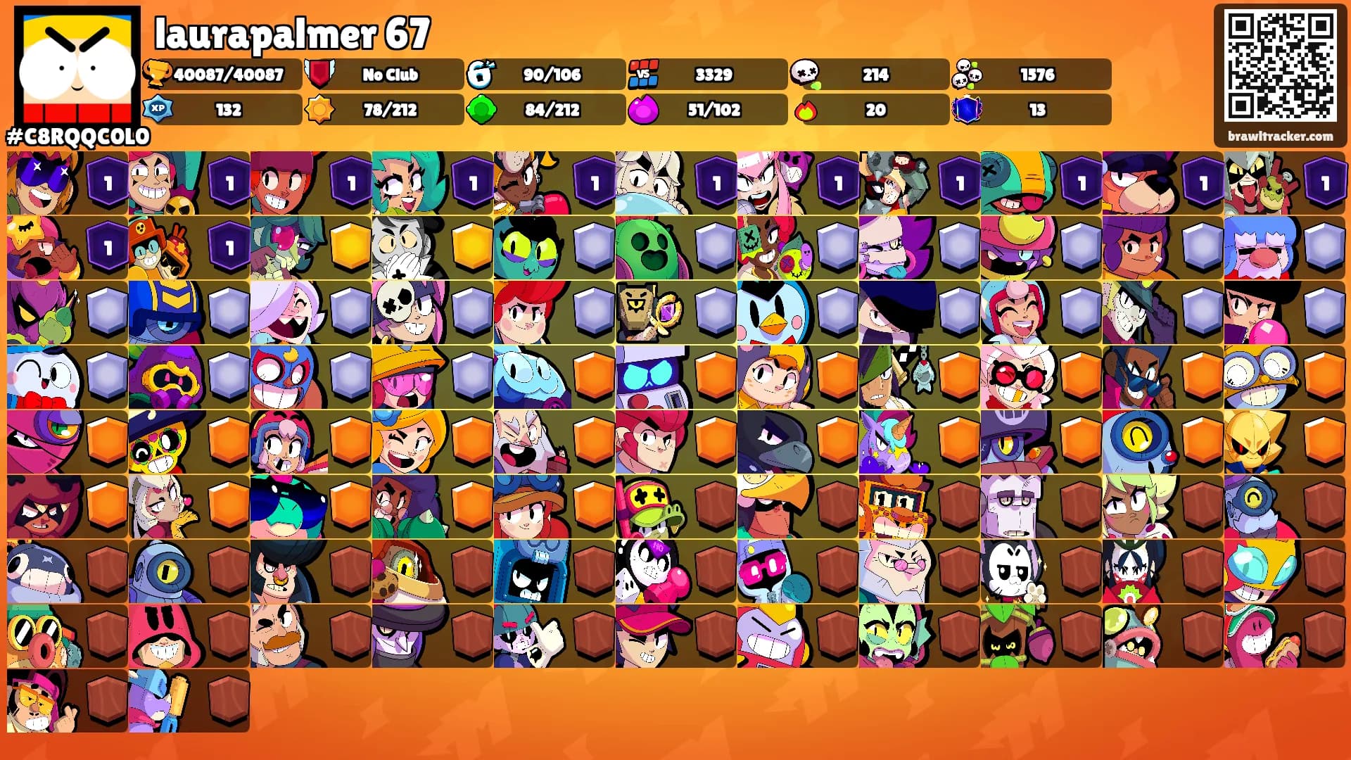 laurapalmer 67's Ranks
