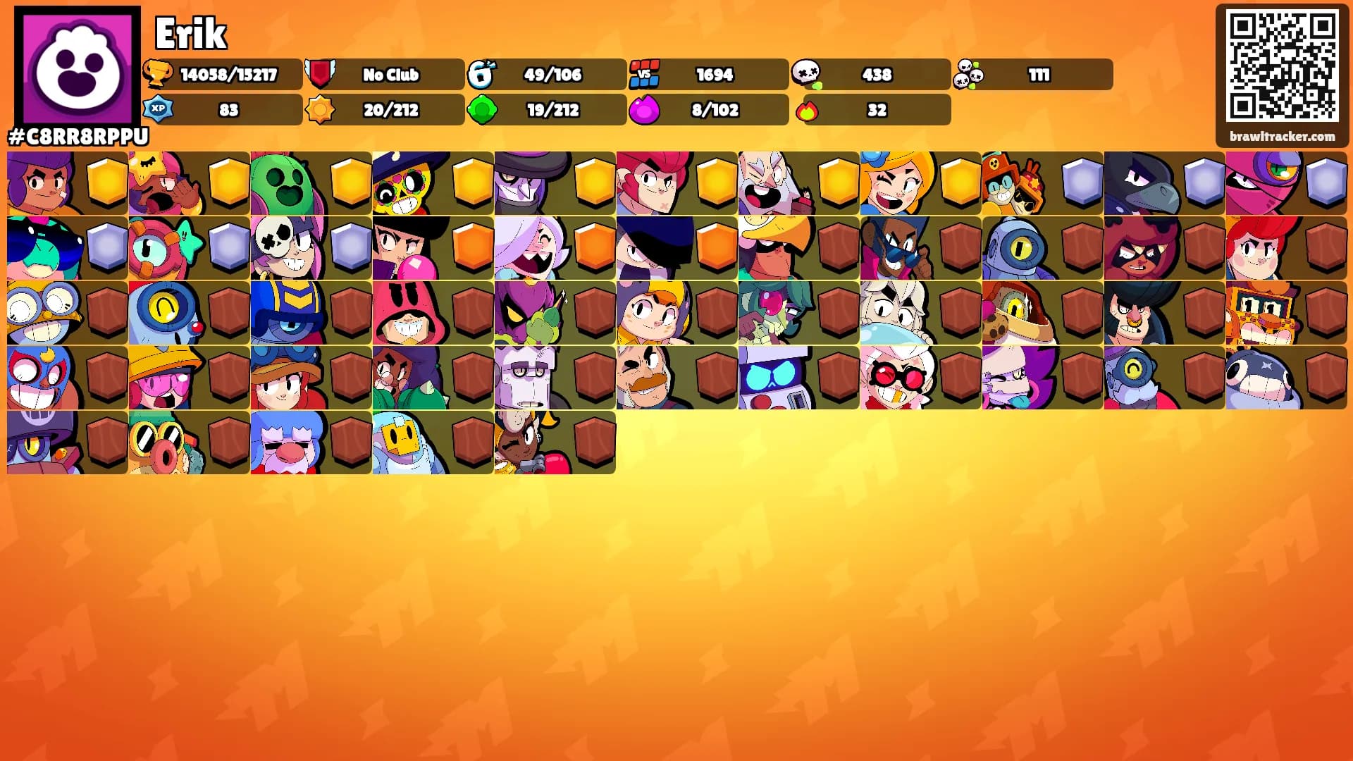 Erik's Ranks