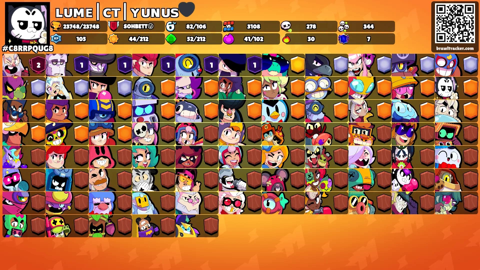 ʟᴜᴍᴇ|ᴄᴛ|ʏᴜɴᴜꜱ🖤's Ranks
