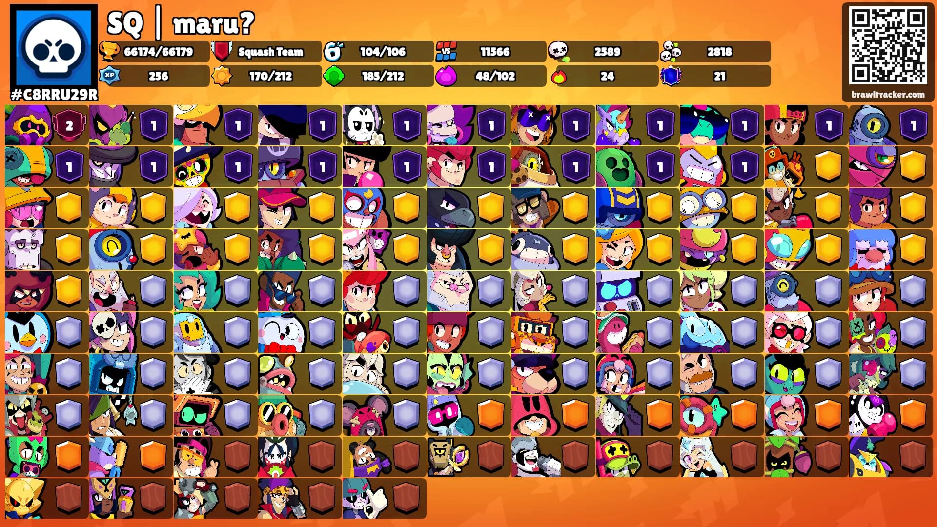 SQ | maru?'s Ranks