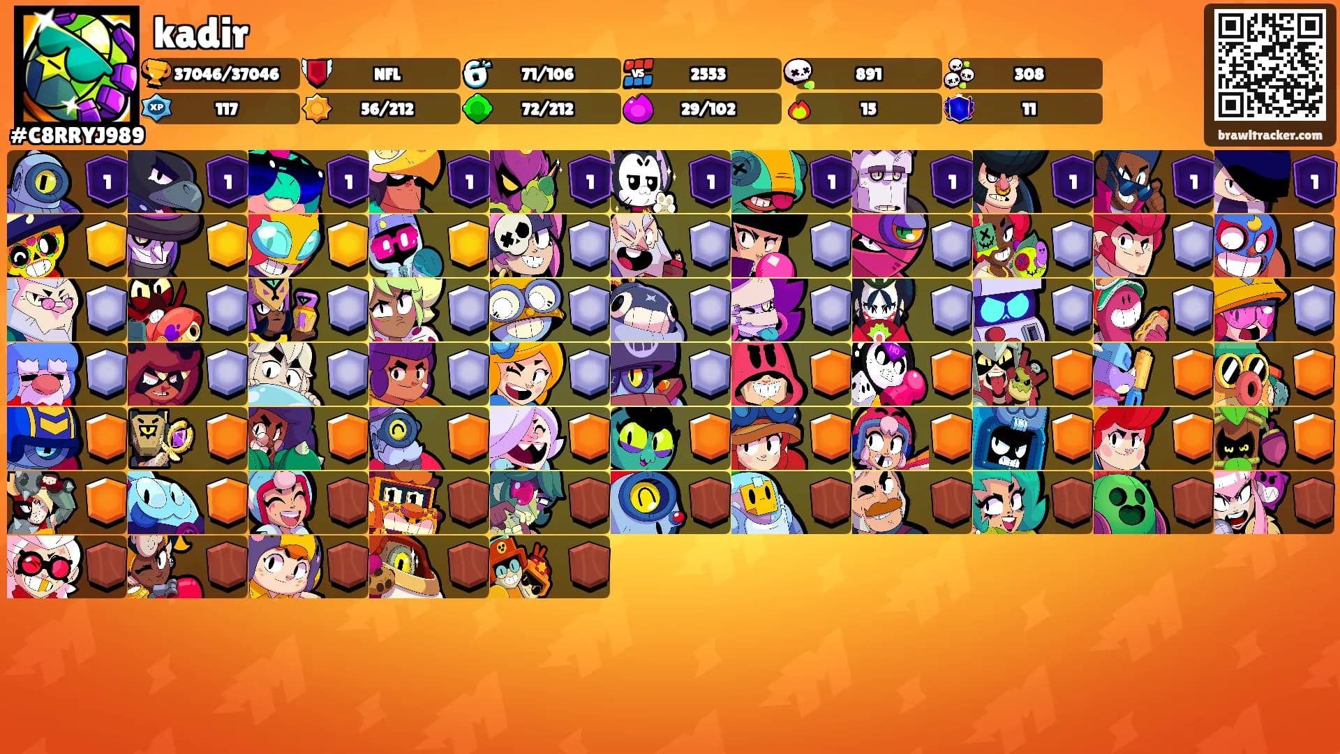 kadir's Ranks