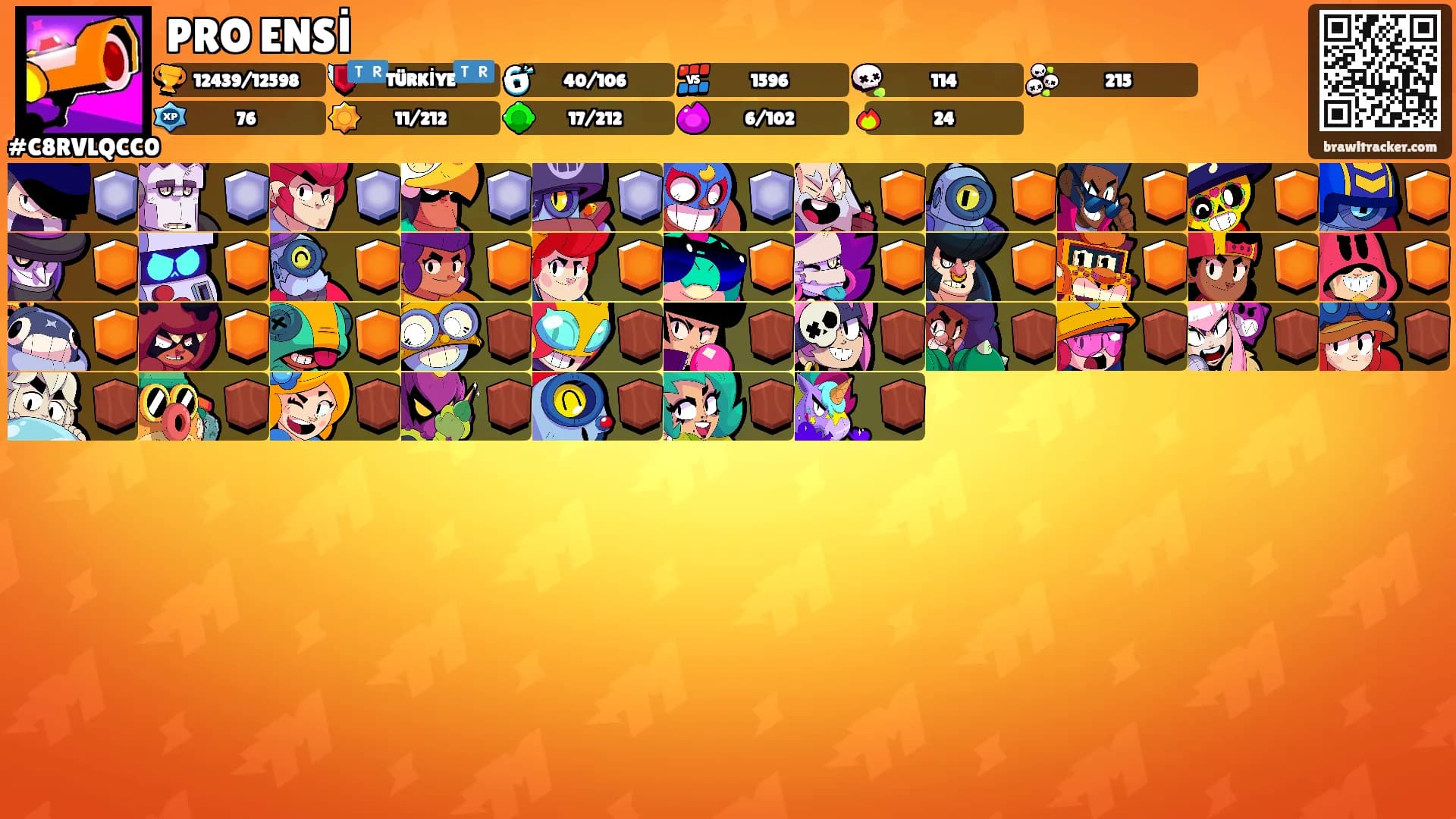 PRO ENSİ's Ranks