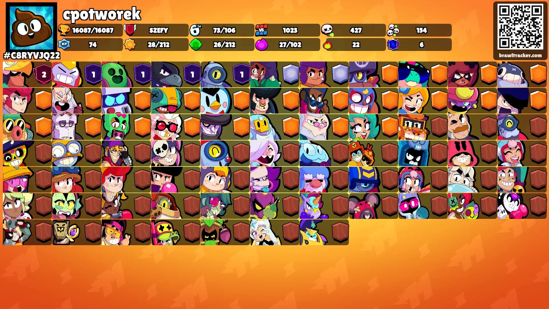 cpotworek's Ranks