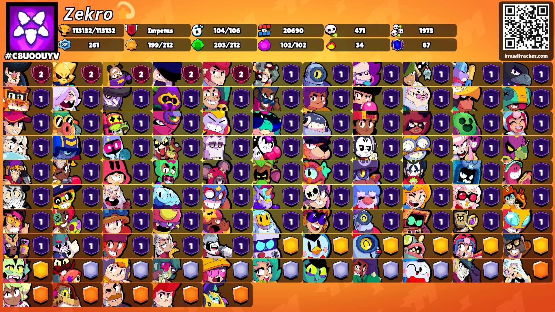 𝙕𝙚𝙠𝙧𝙤 💫's Ranks