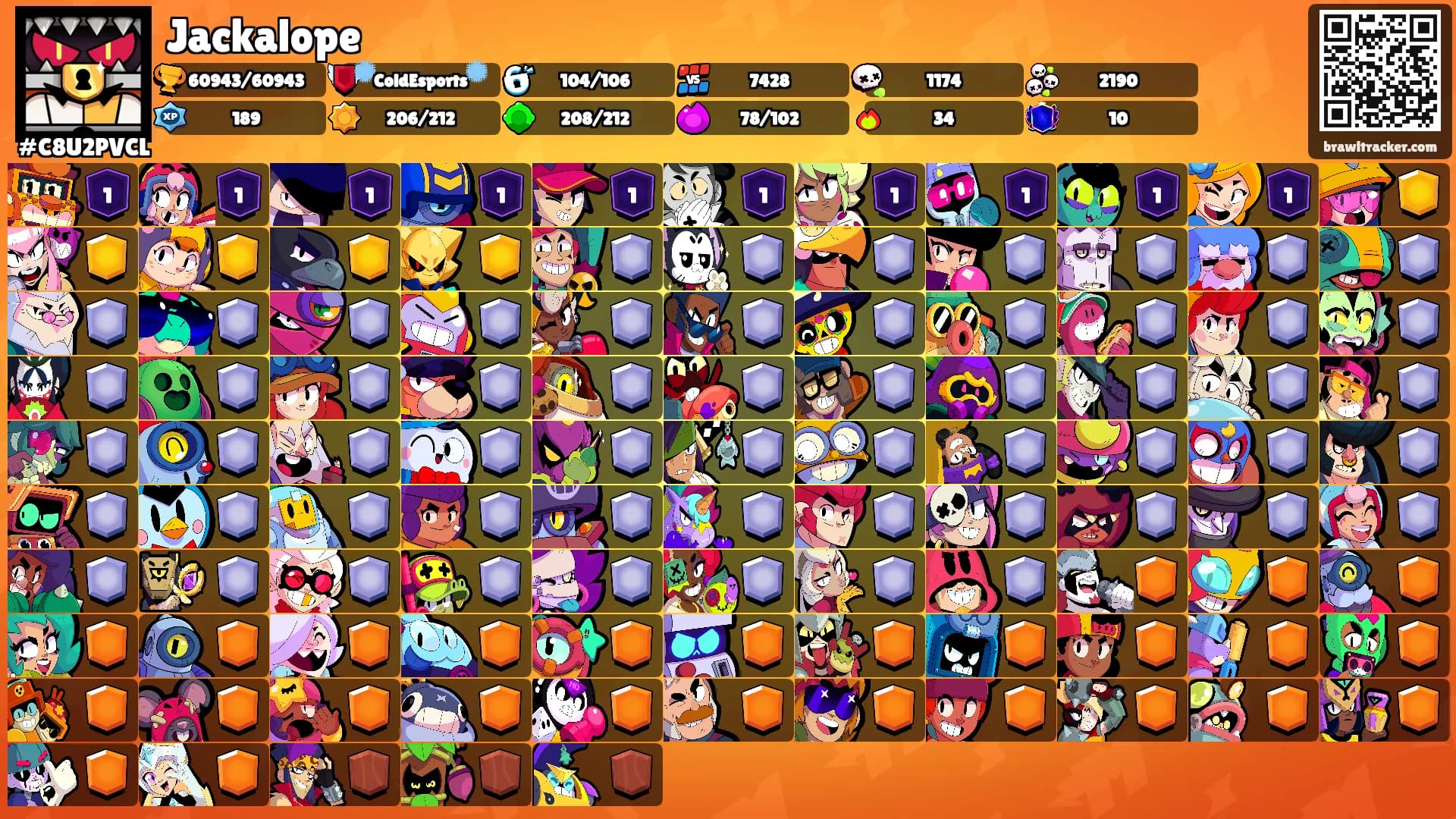 Jackalope's Ranks