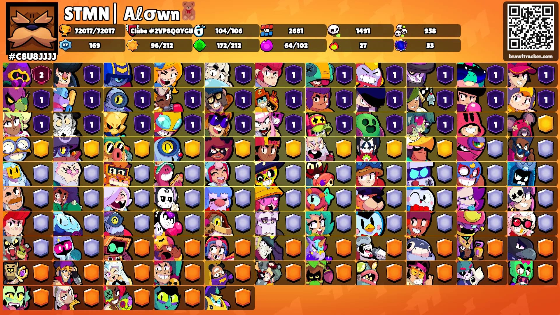 STMN| Aℓσwn🧸's Ranks