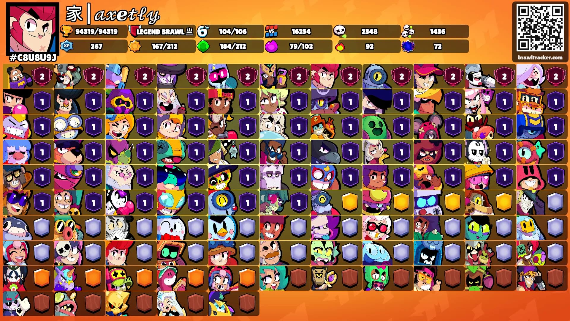 家|𝒶𝓍ℯ𝓉𝓁𝓎's Ranks