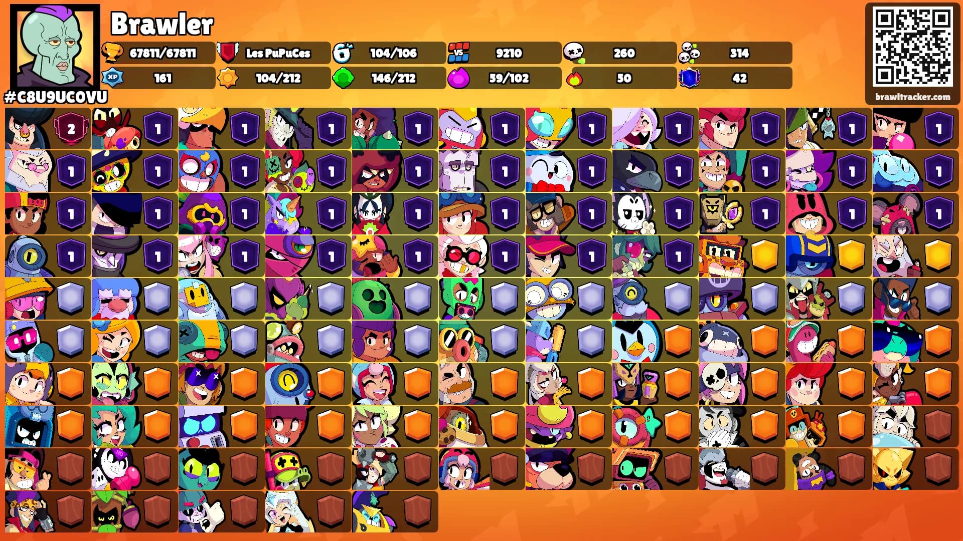 Brawler's Ranks