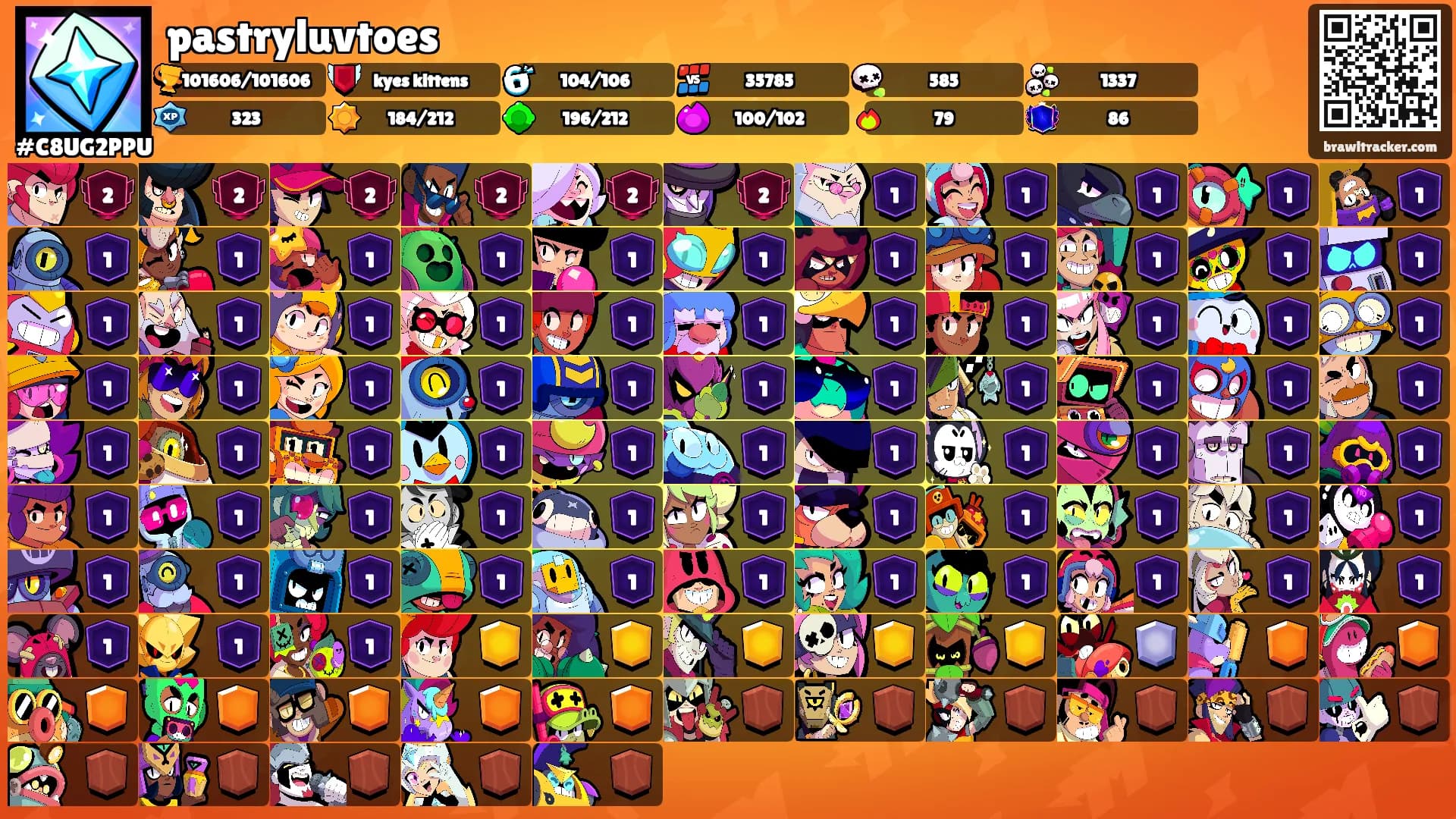pastryluvtoes's Ranks