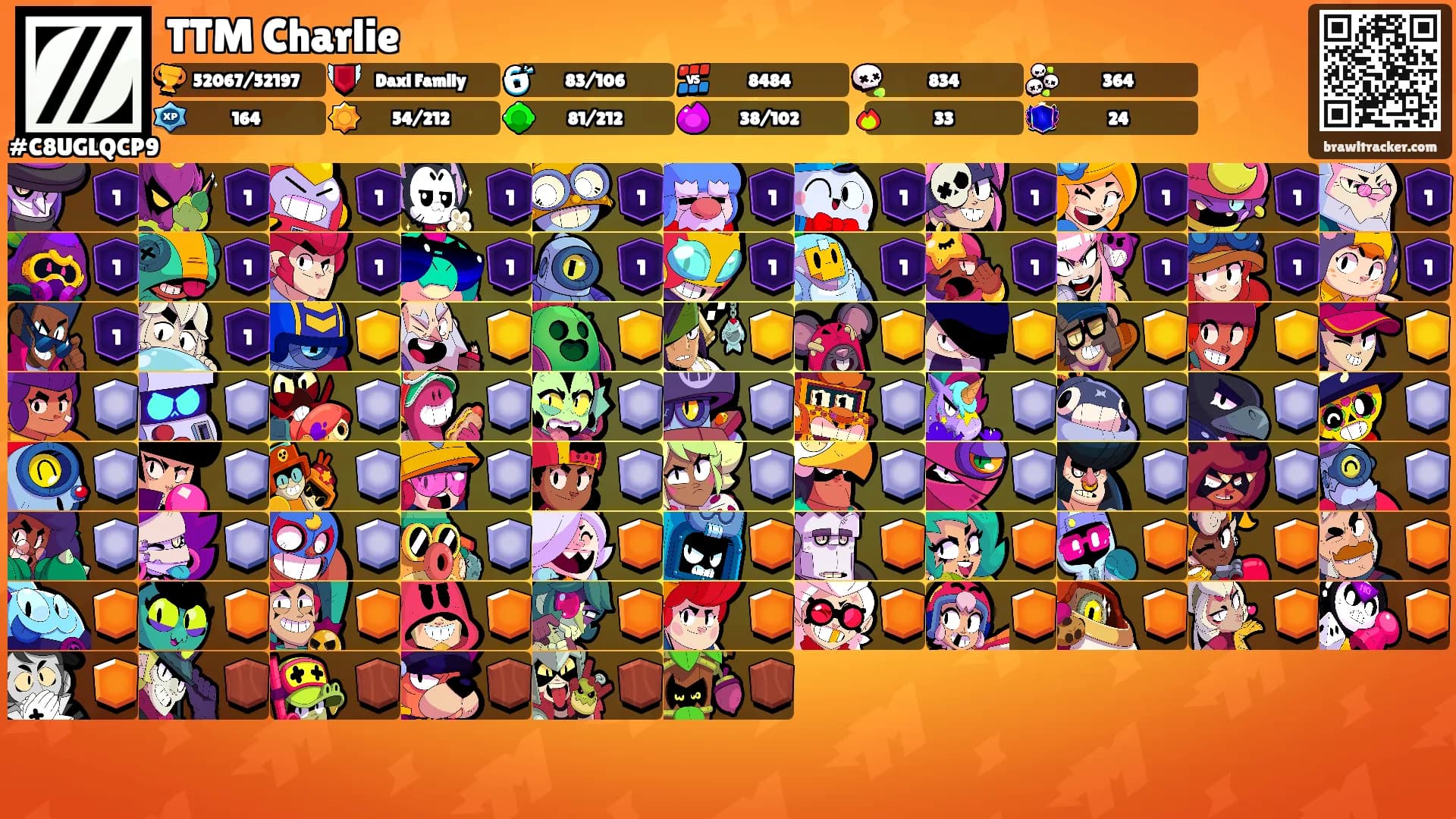 TTM Charlie's Ranks