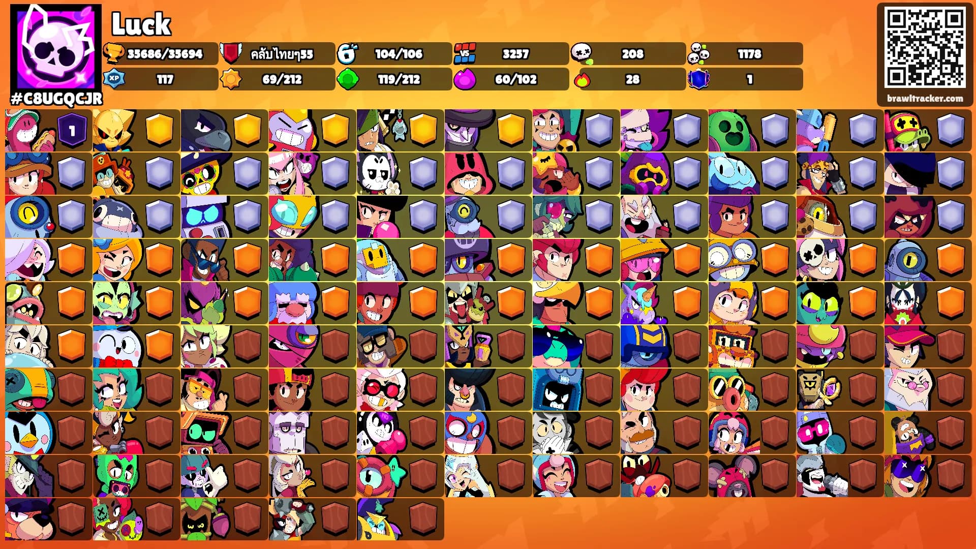 Luck's Ranks