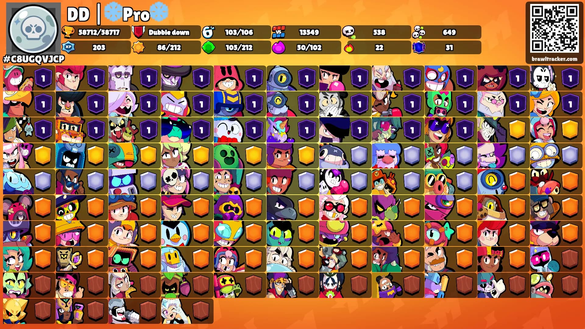 DD |❄️Pro❄️'s Ranks