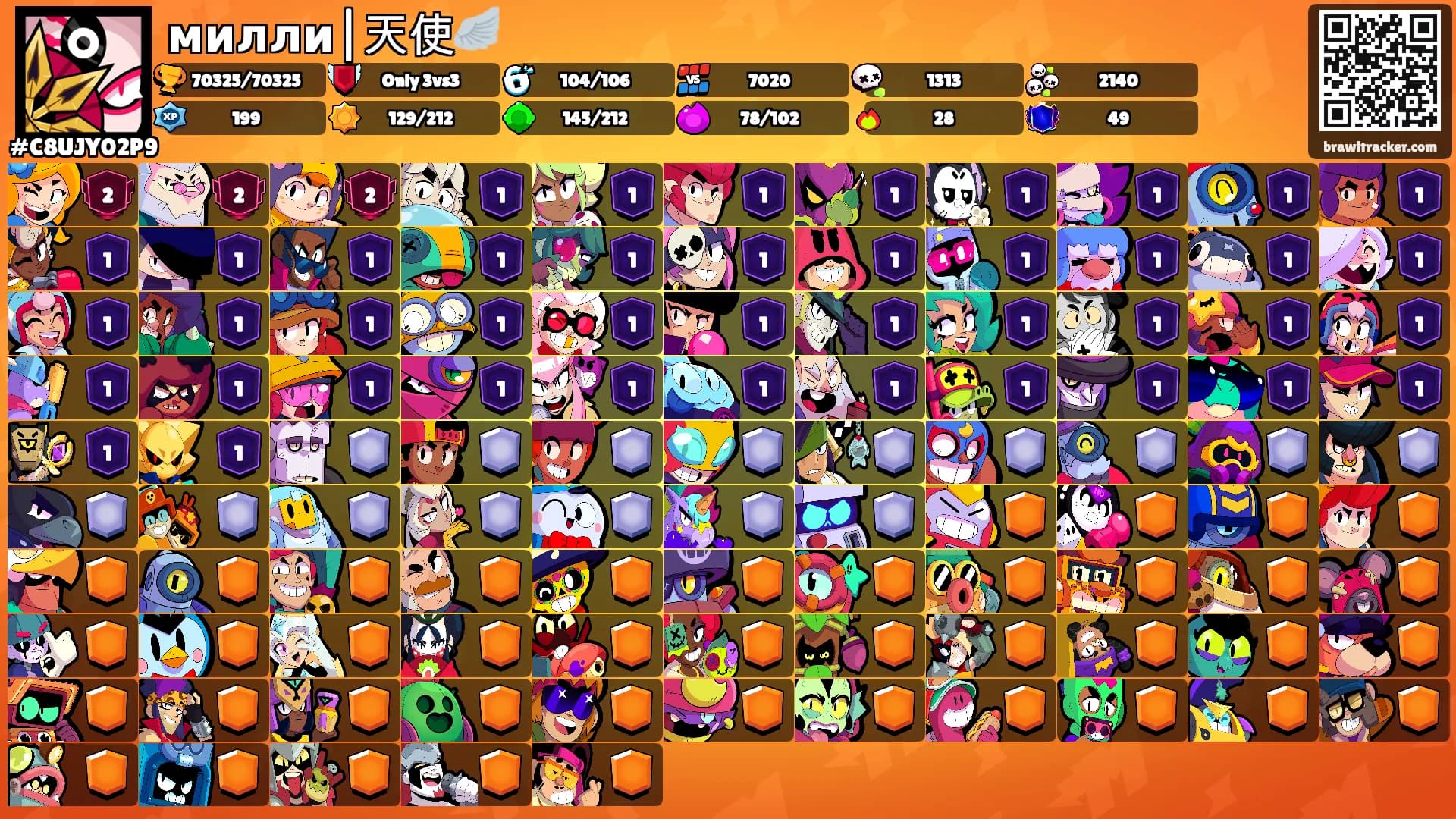 милли|天使🪽's Ranks