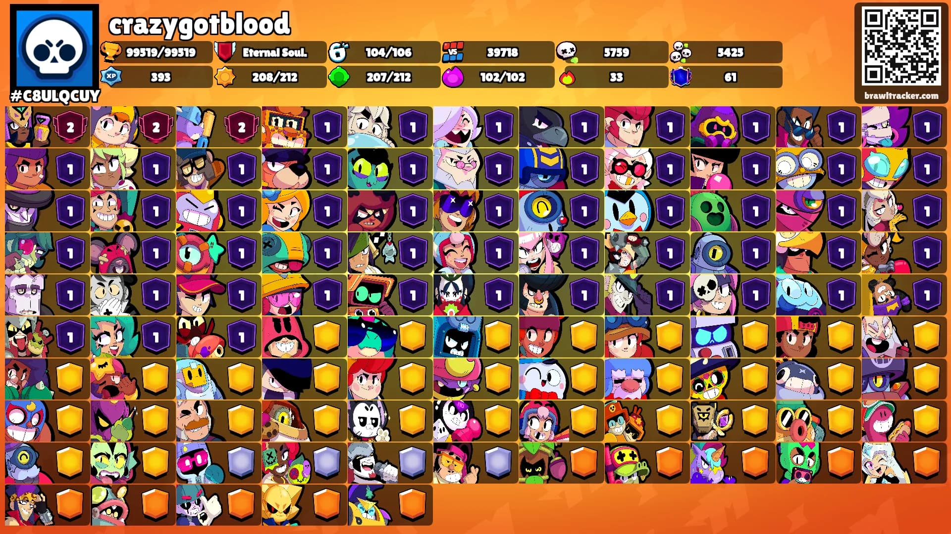 crazygotblood's Ranks