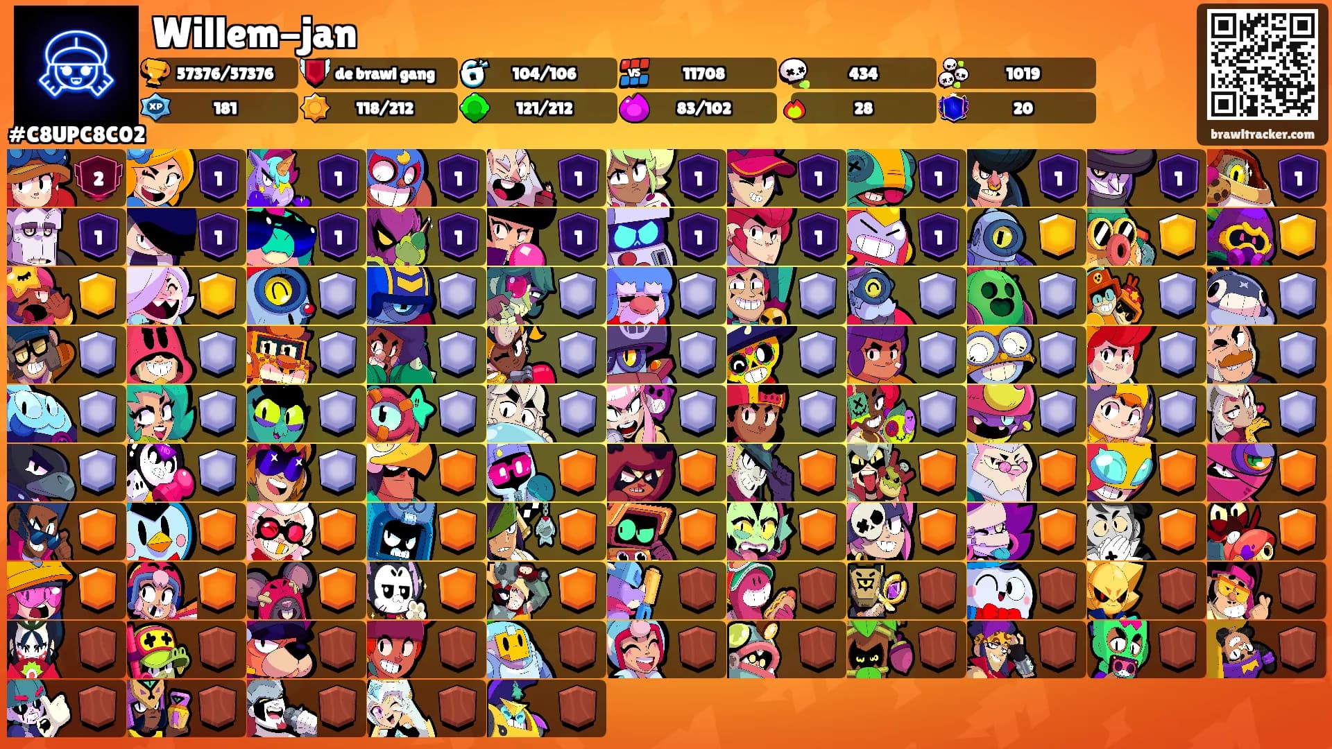 Willem-jan's Ranks