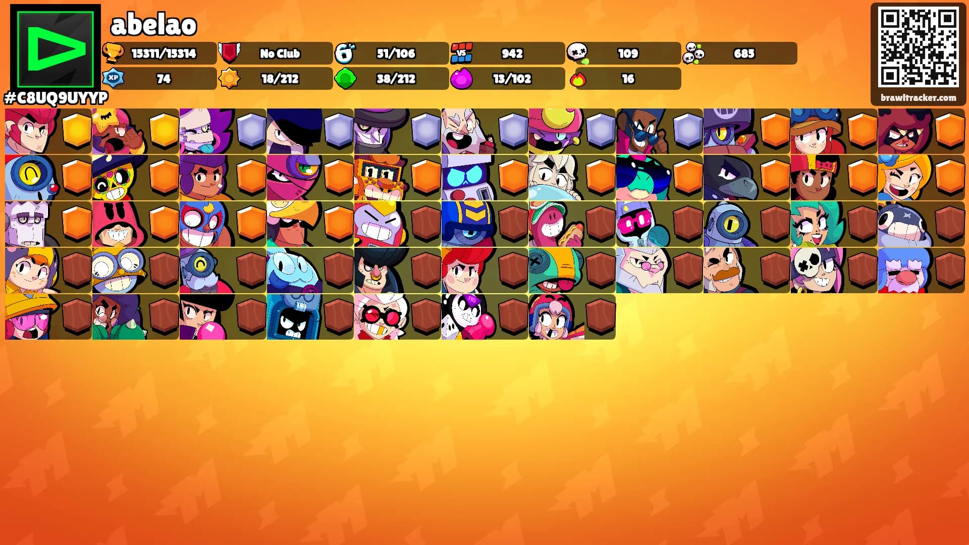 abelao's Ranks