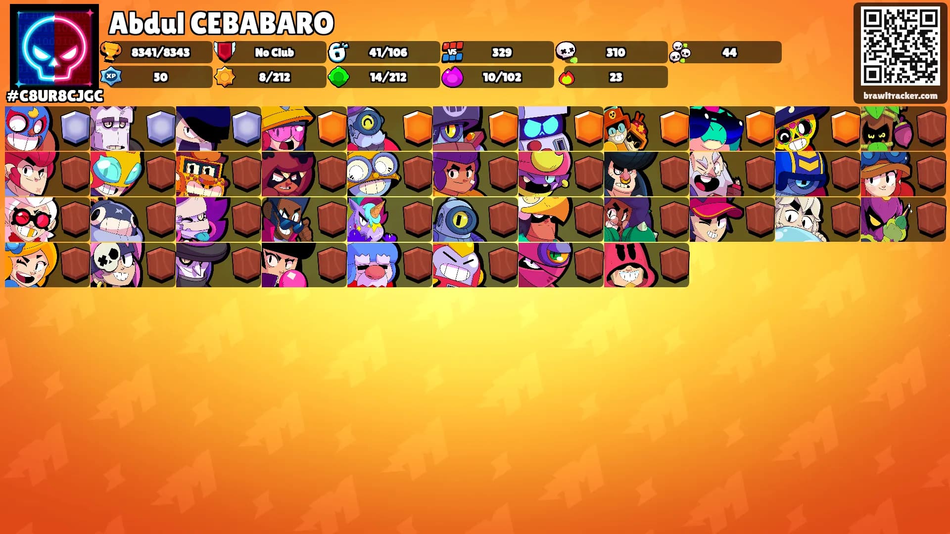 Abdul CEBABARO's Ranks