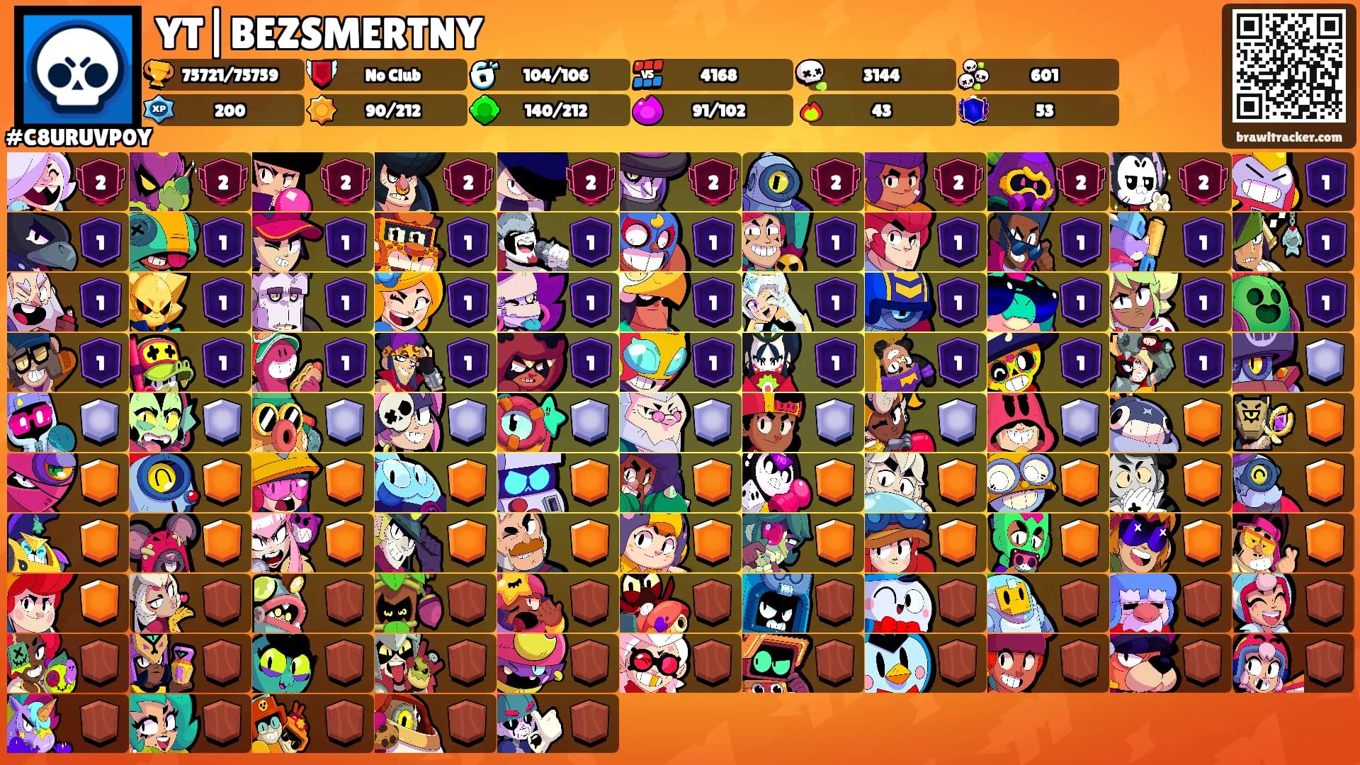 YT|BEZSMERTNY's Ranks