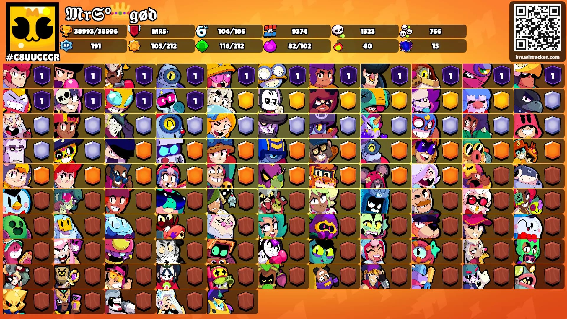 𝕸𝖗𝕾°👑𝖌ø𝖉's Ranks