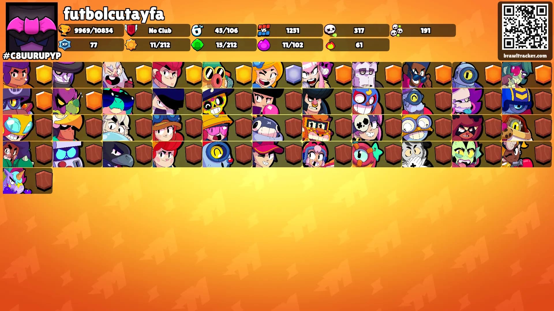 futbolcutayfa's Ranks
