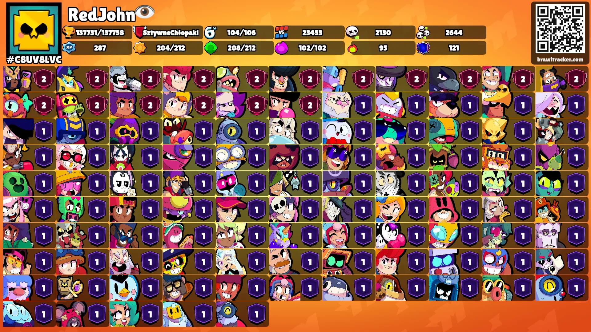 RedJohn👁️'s Ranks
