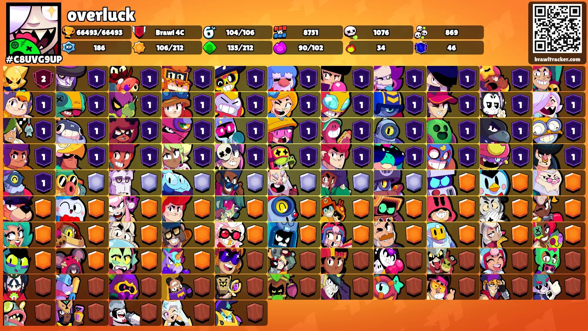 overluck's Ranks