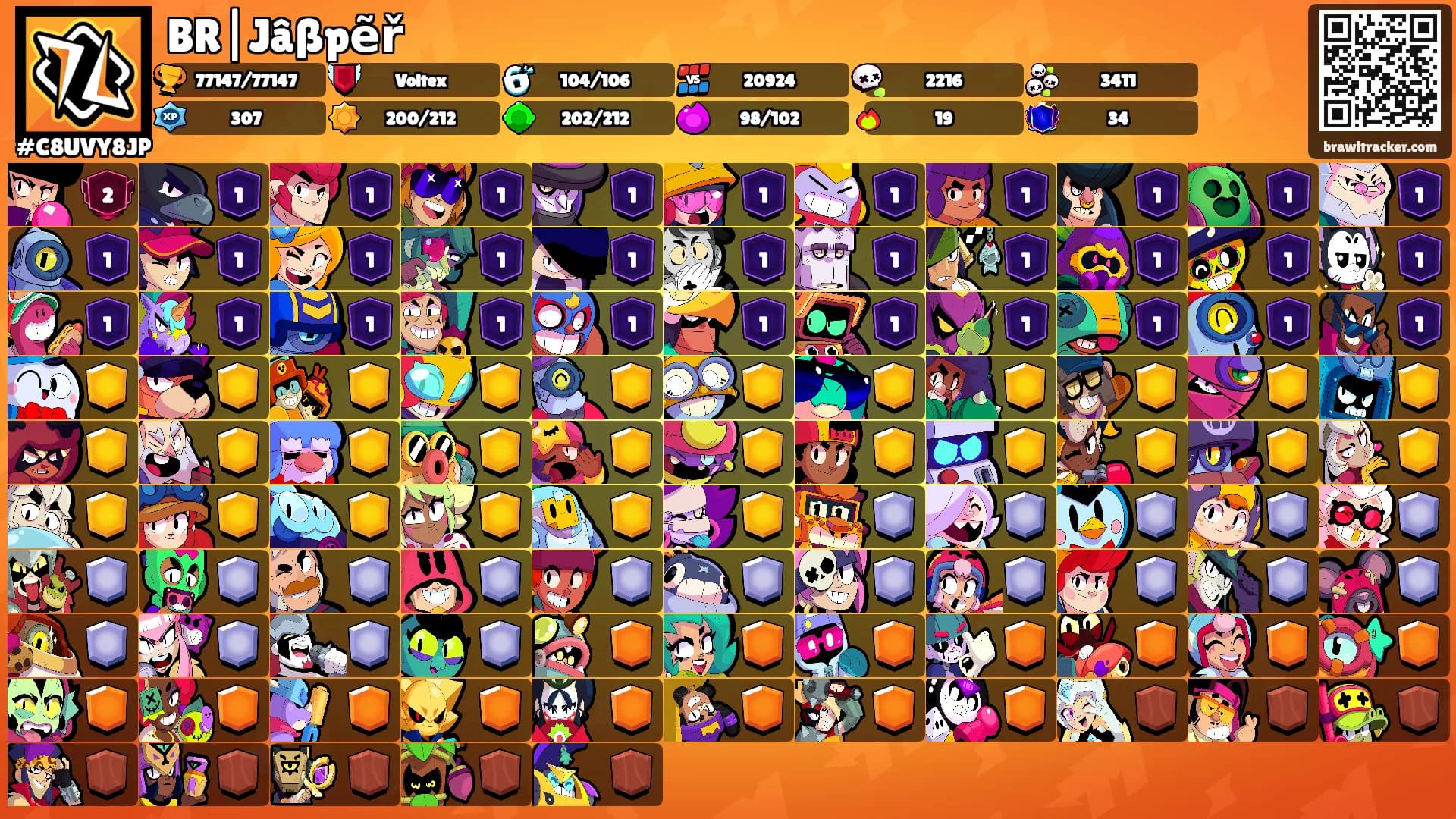 BR|Jâßpẽř's Ranks