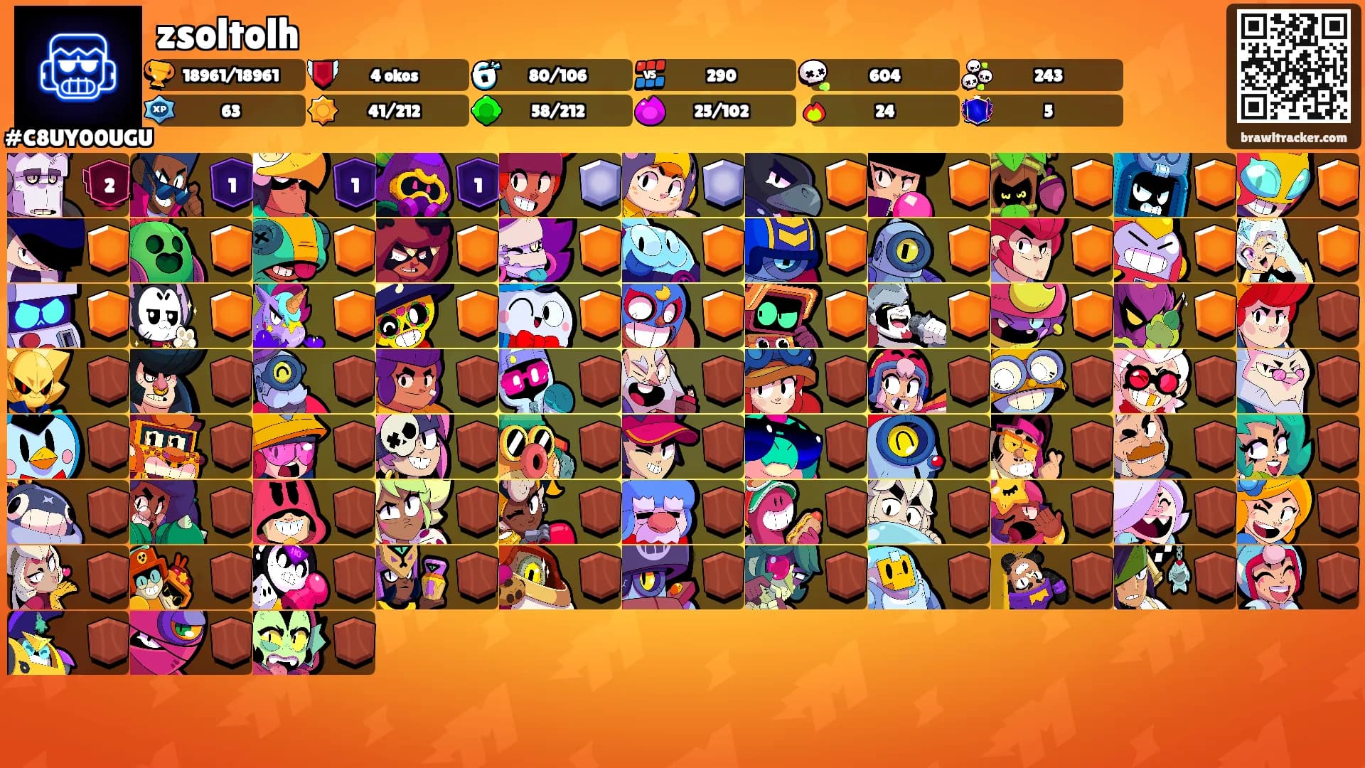 zsoltolh's Ranks