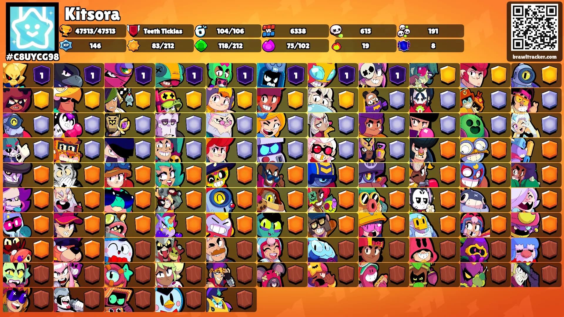 Kitsora's Ranks
