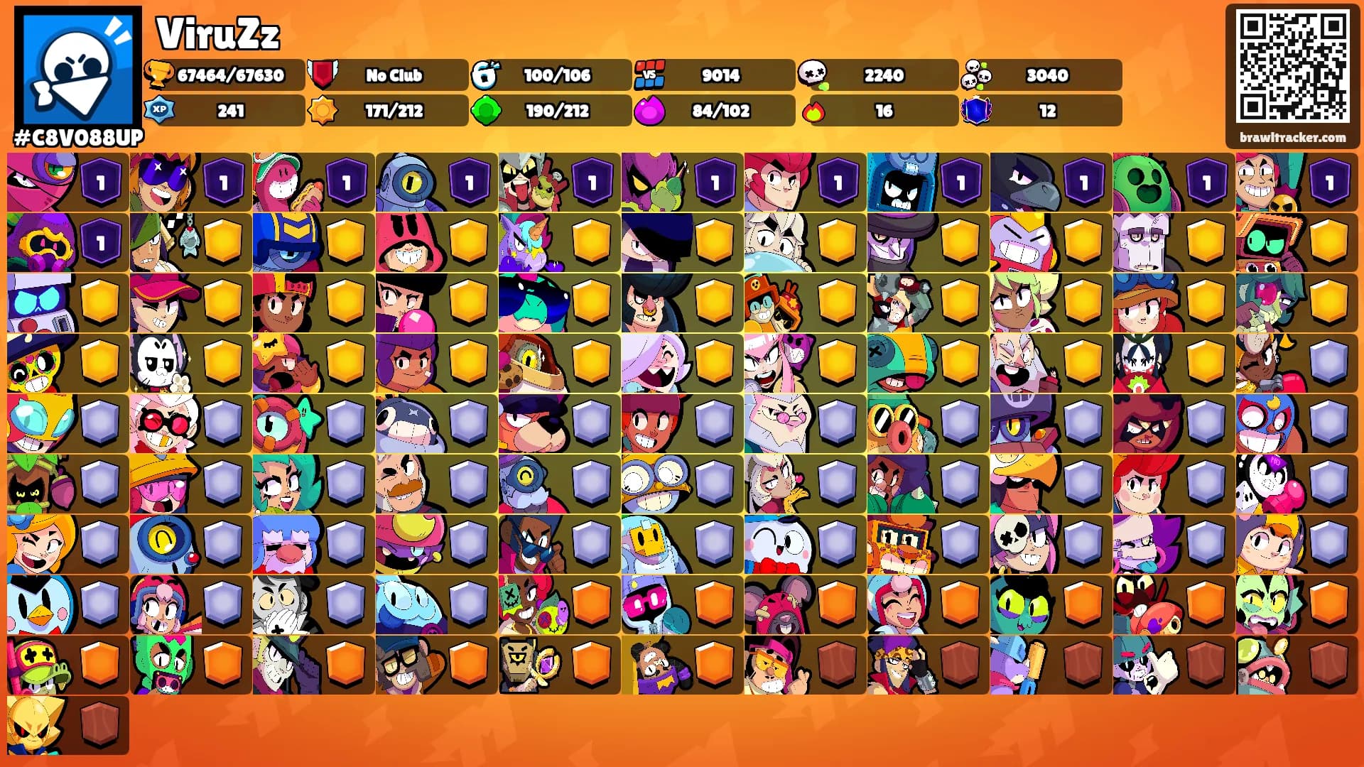 ViruZz's Ranks