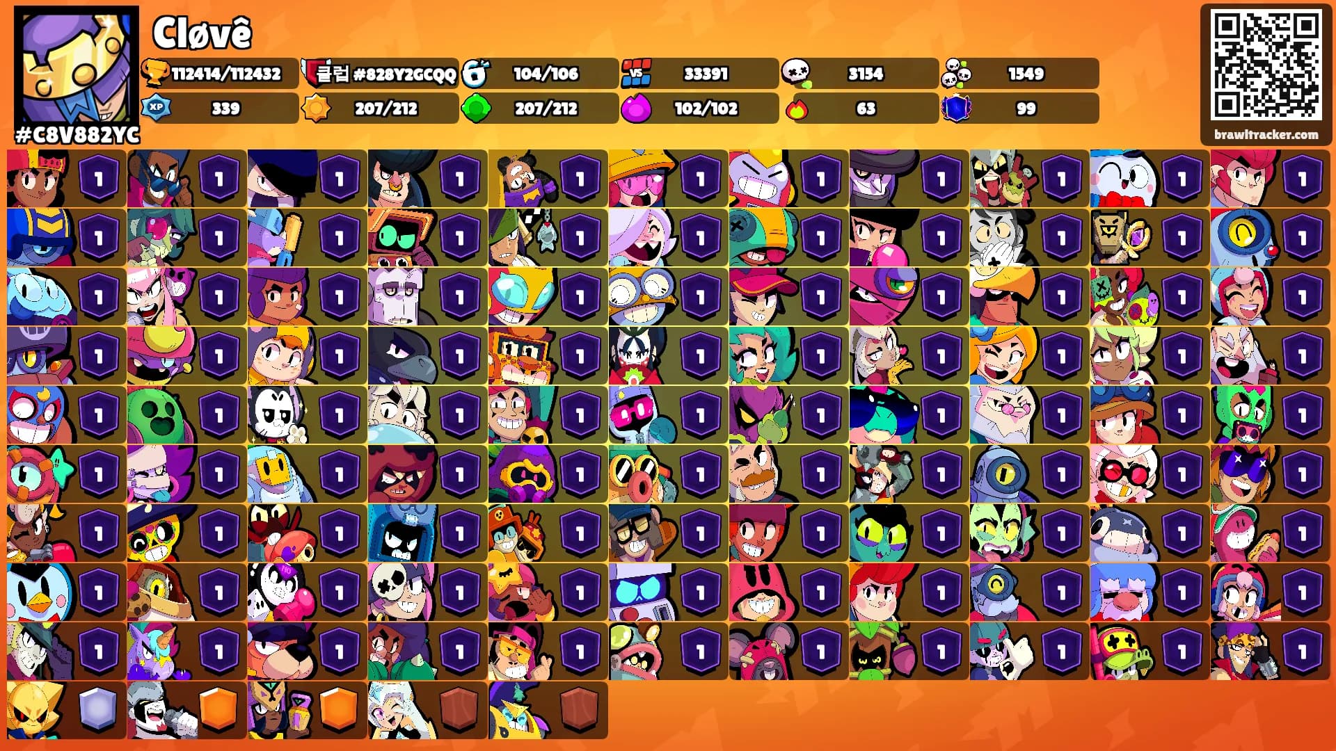 Cløvê's Ranks