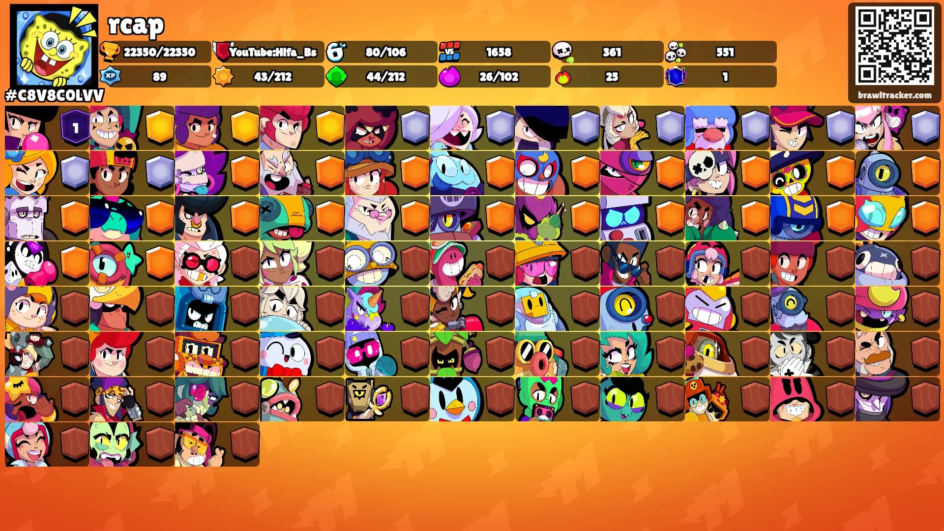 rcap's Ranks