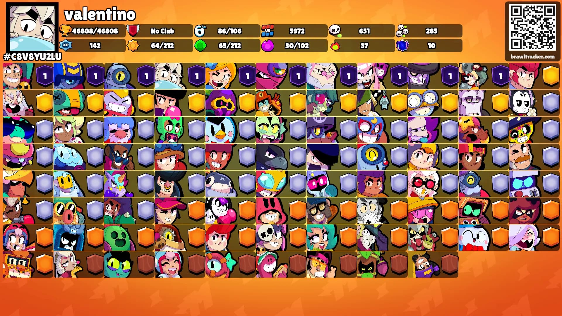 valentino's Ranks