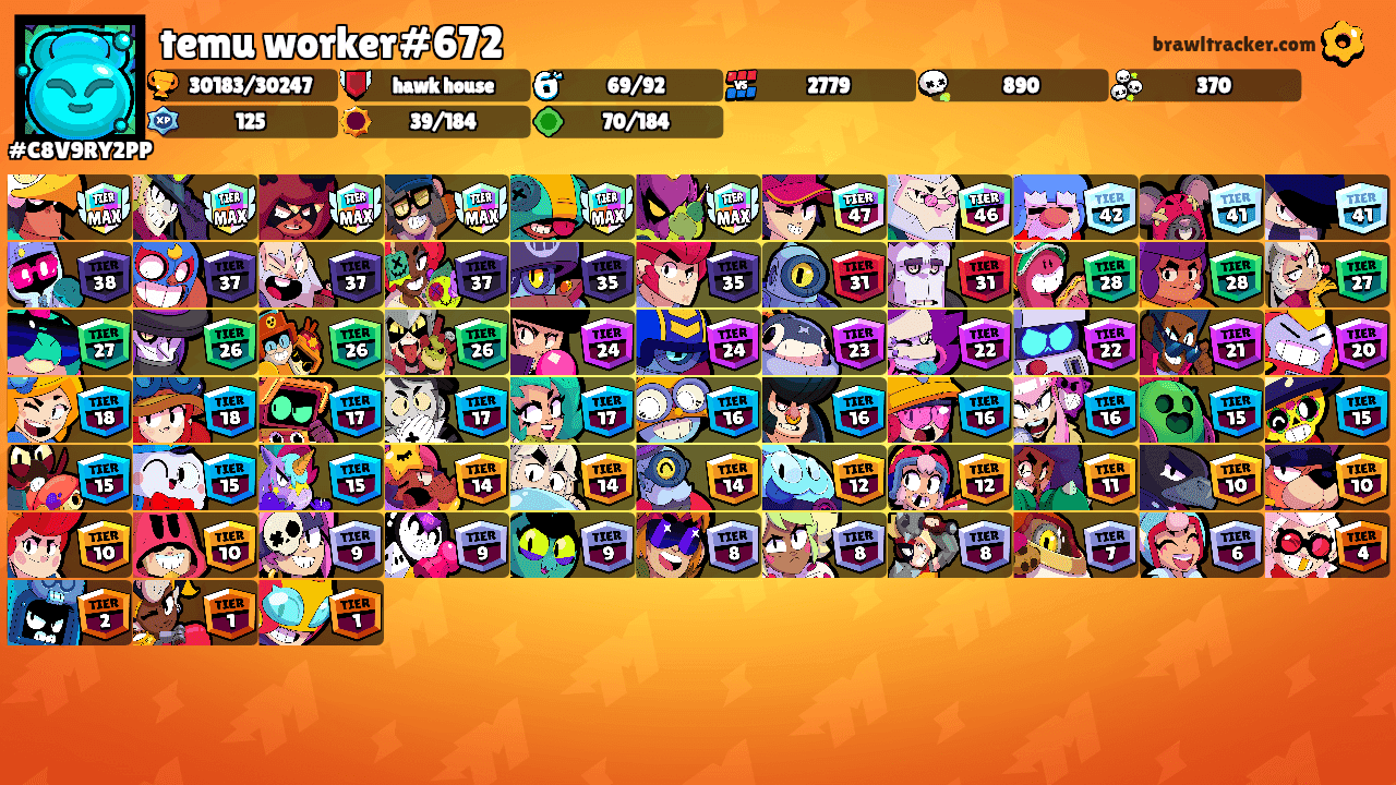 temu worker#672's Ranks