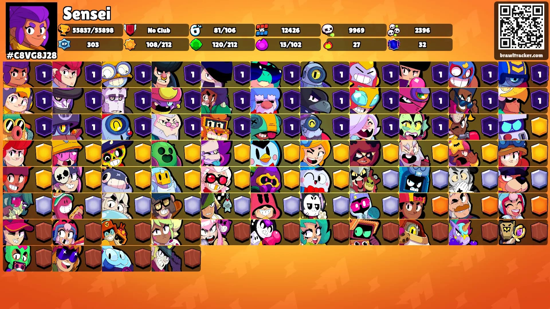 Sensei's Ranks