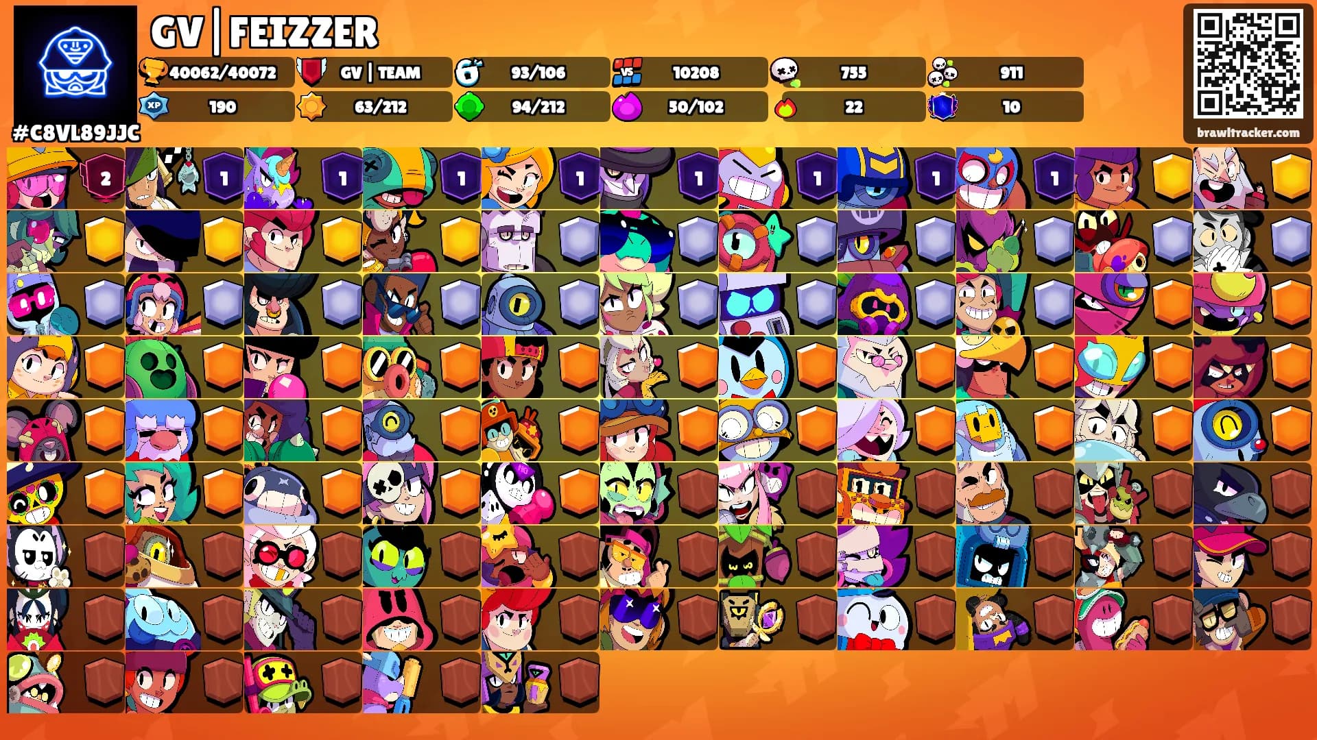 GV|FEIZZER's Ranks