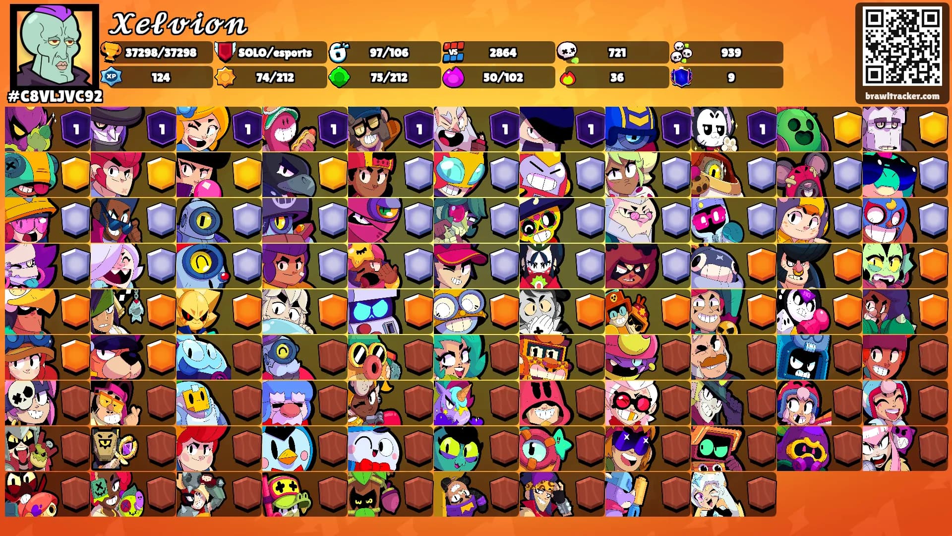 𝓧𝓮𝓵𝓿𝓲𝓸𝓷's Ranks