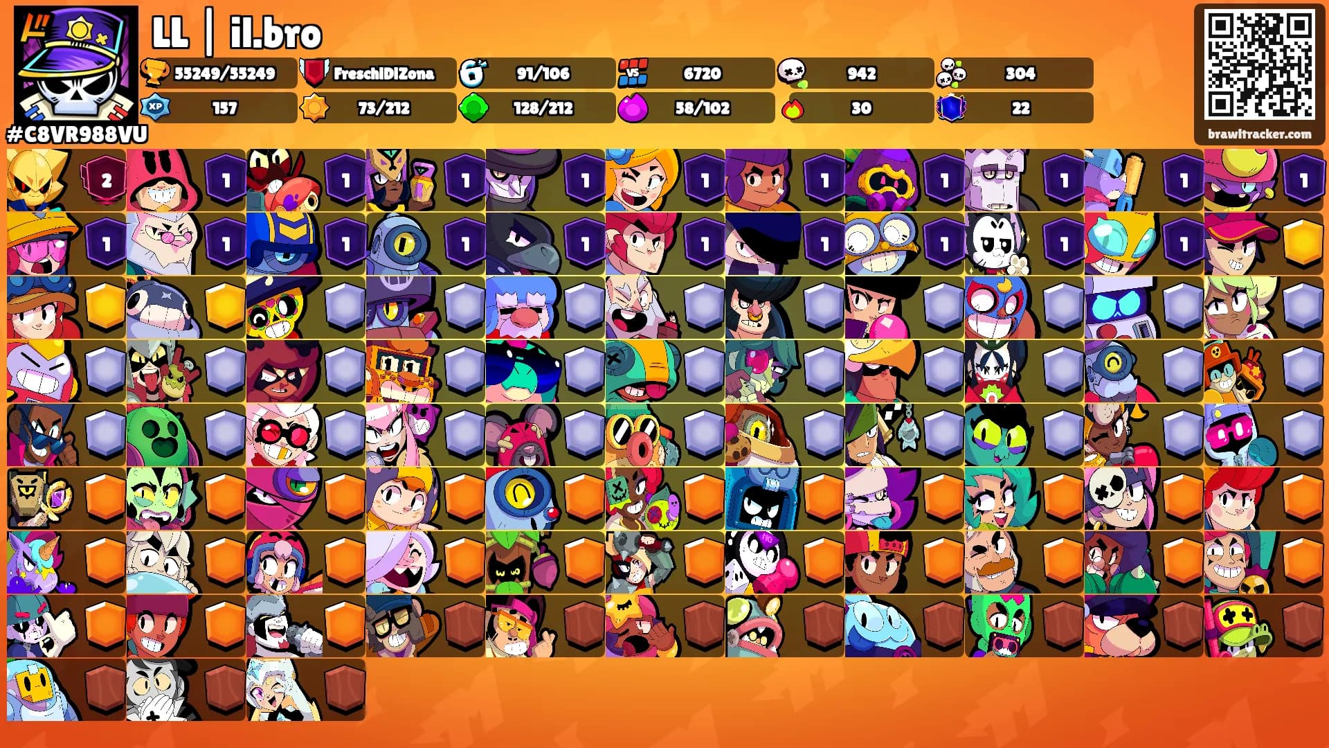 LL | il.bro's Ranks