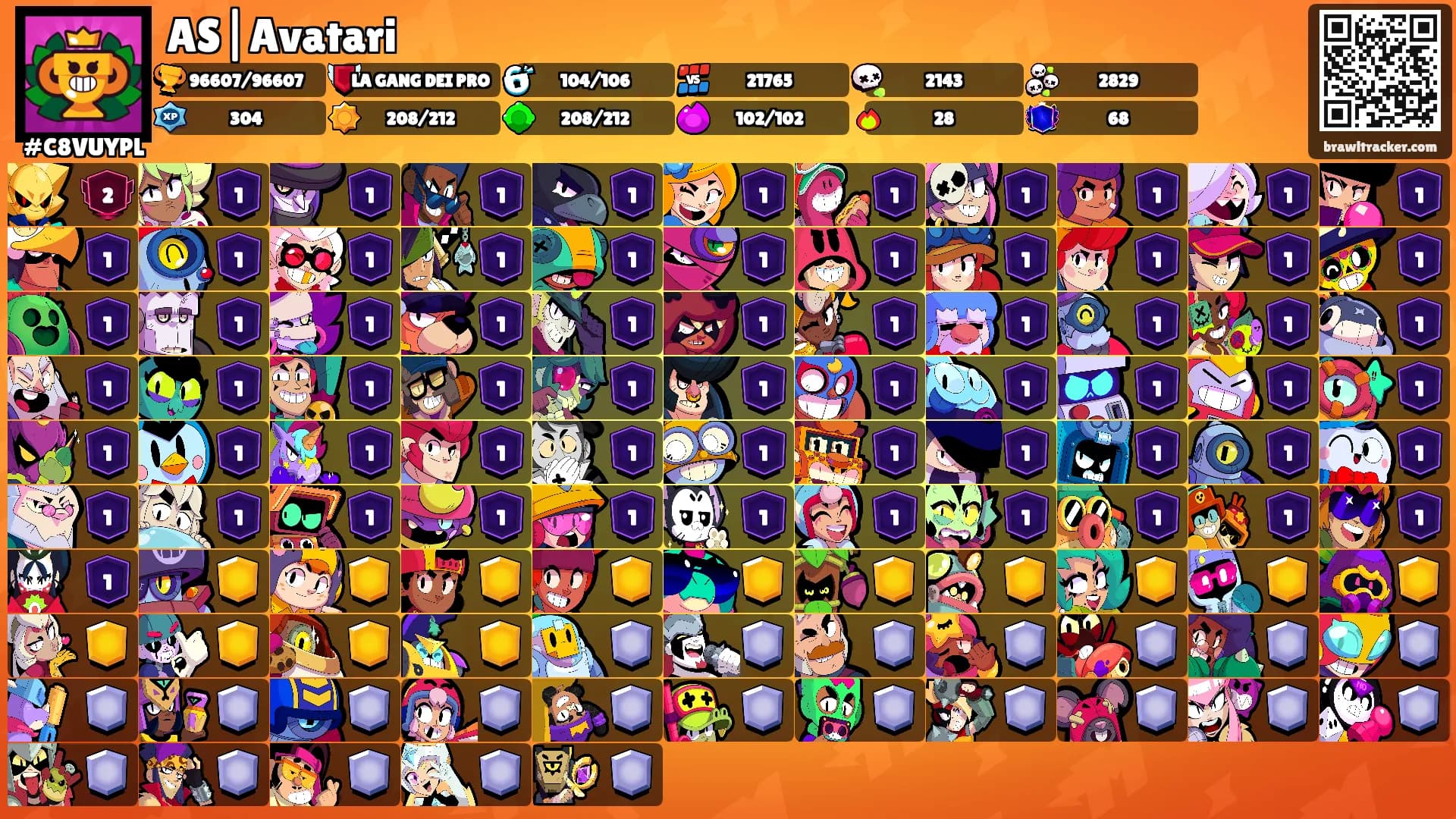 AS|Avatari's Ranks