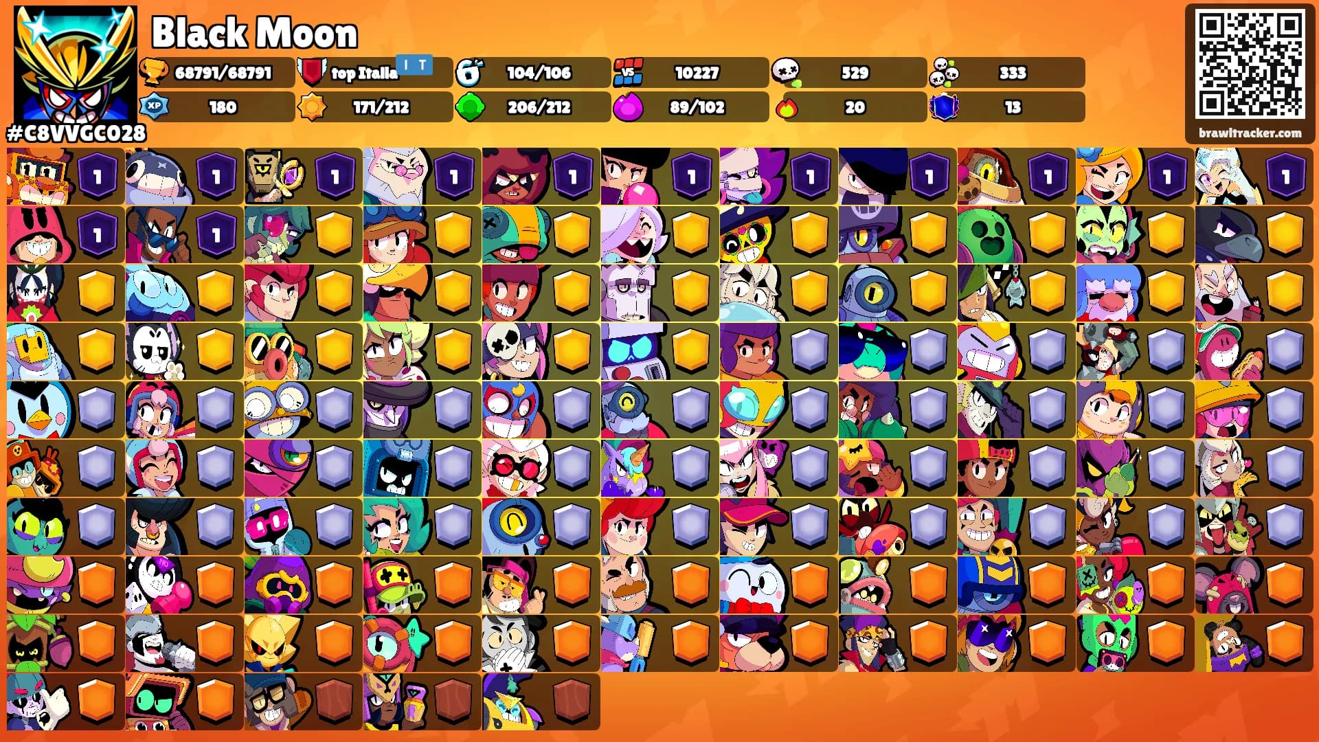 Black Moon's Ranks